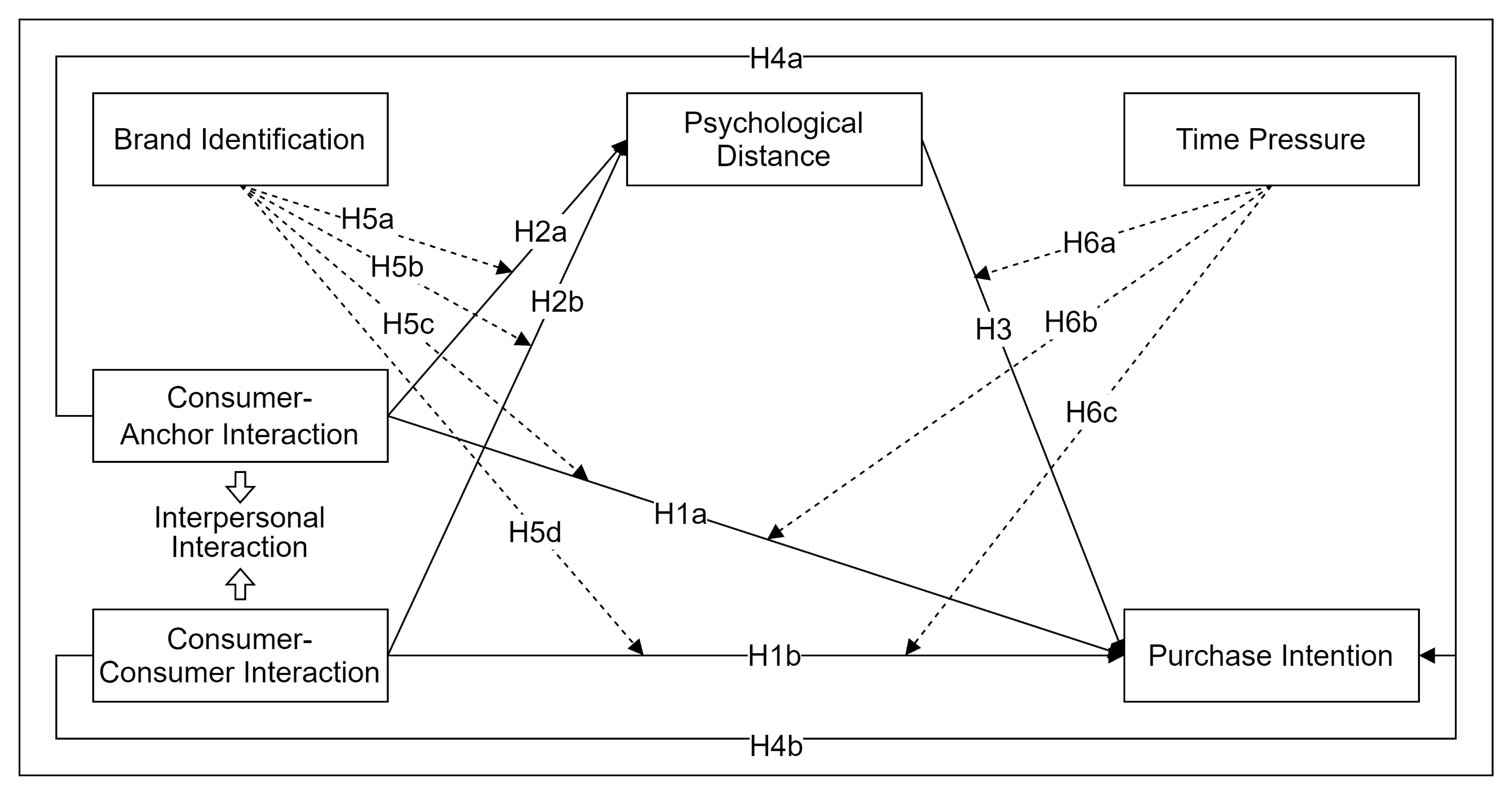 Behavsci 14 00320 g001