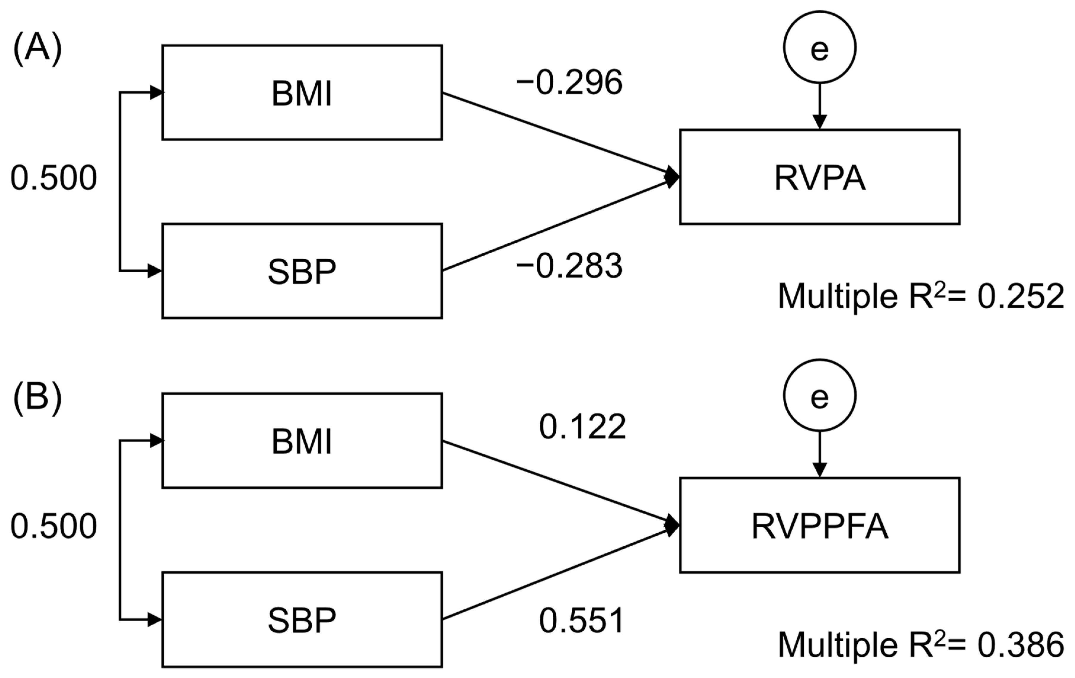 Behavsci 14 00321 g002