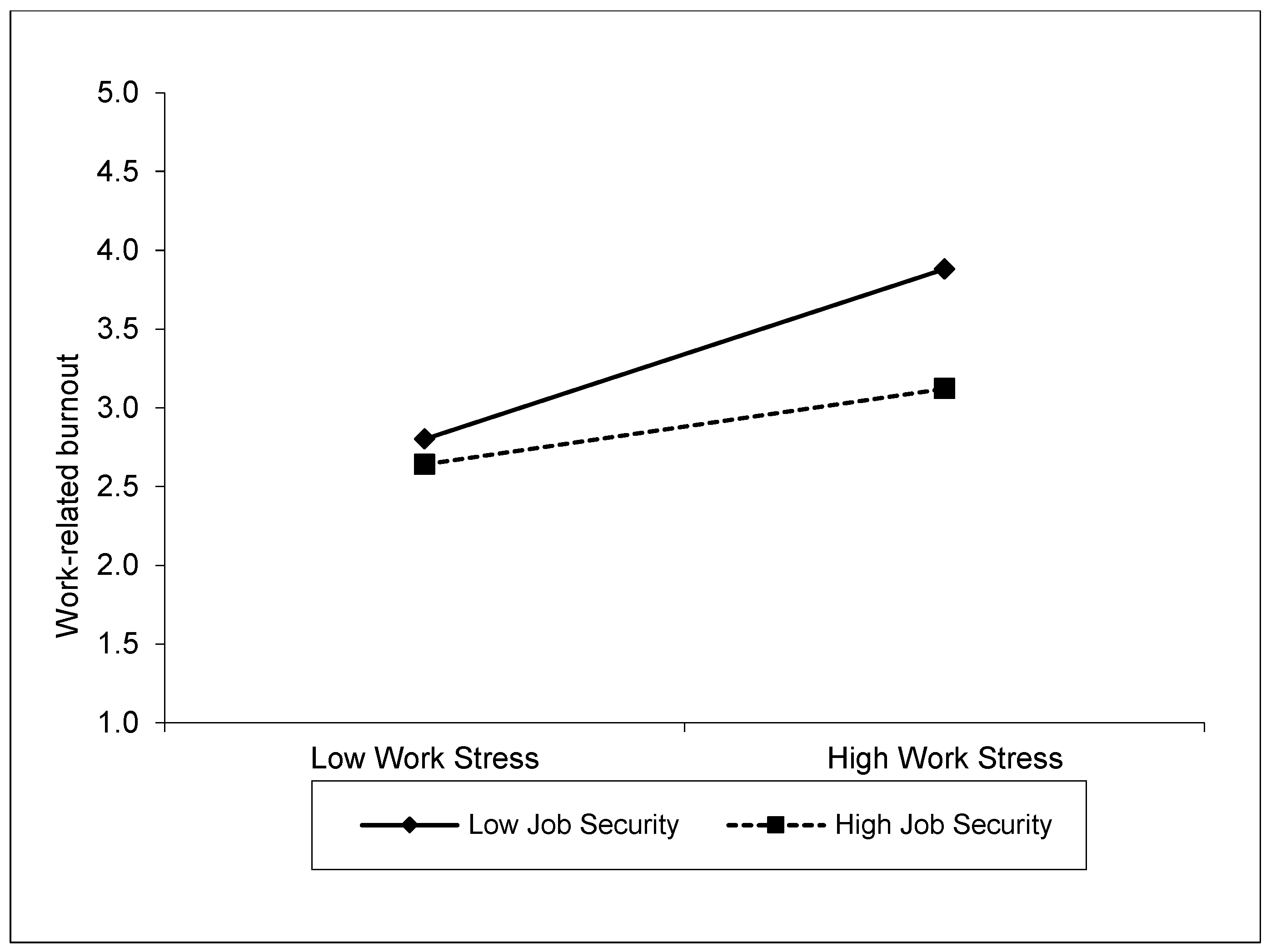 Behavsci 14 00322 g002