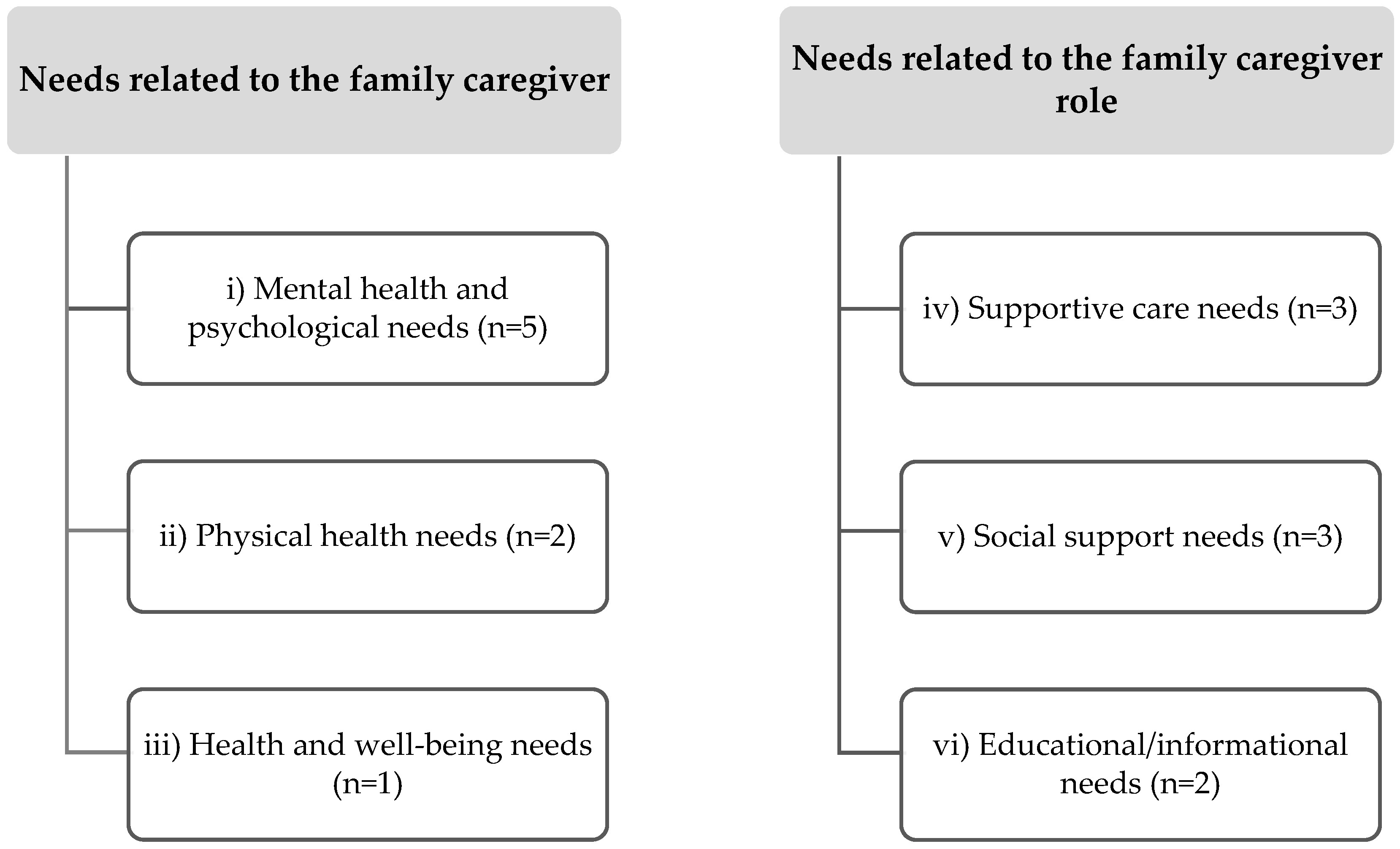 Behavsci 14 00326 g002