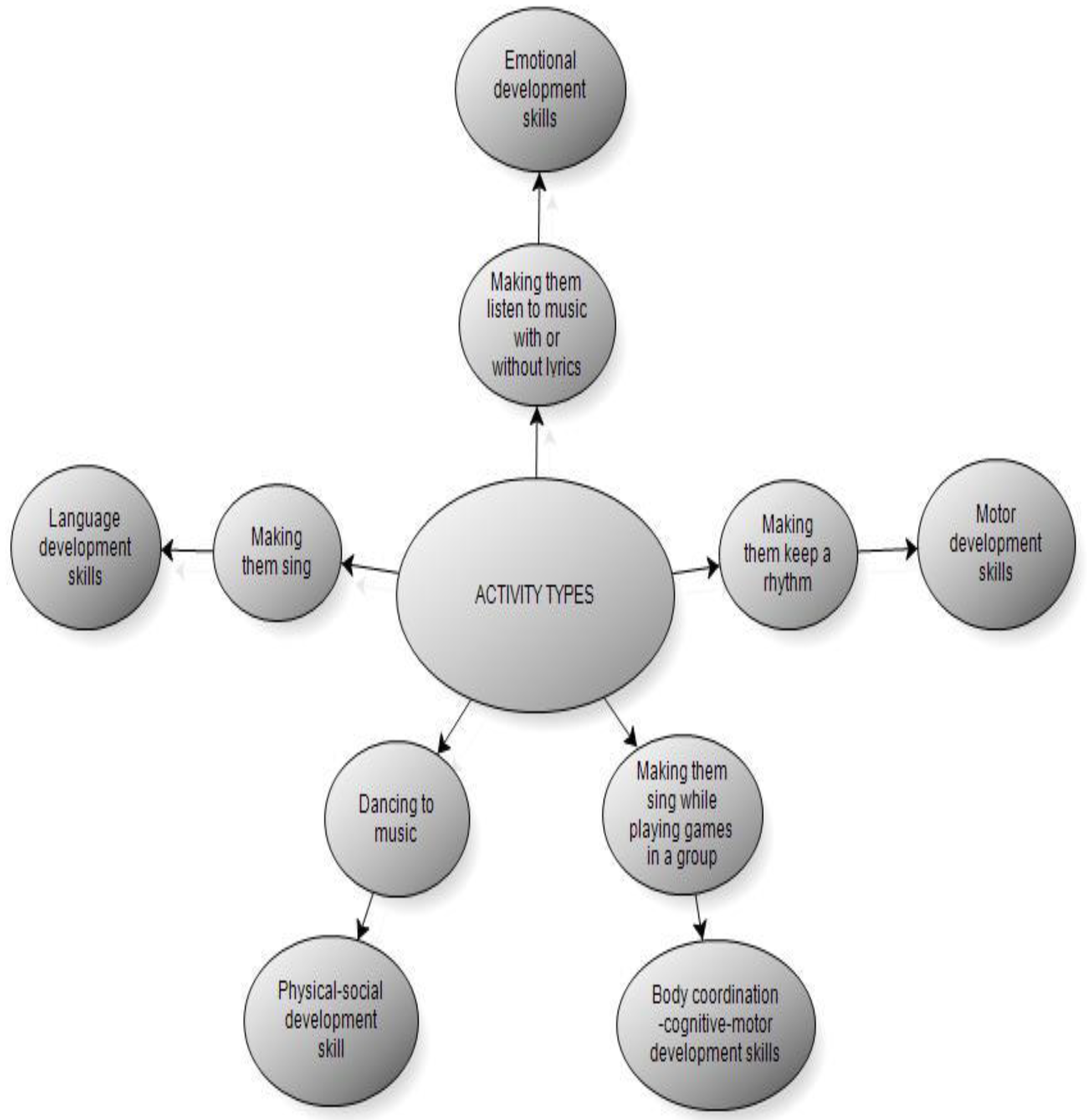 Behavsci 14 00329 g001