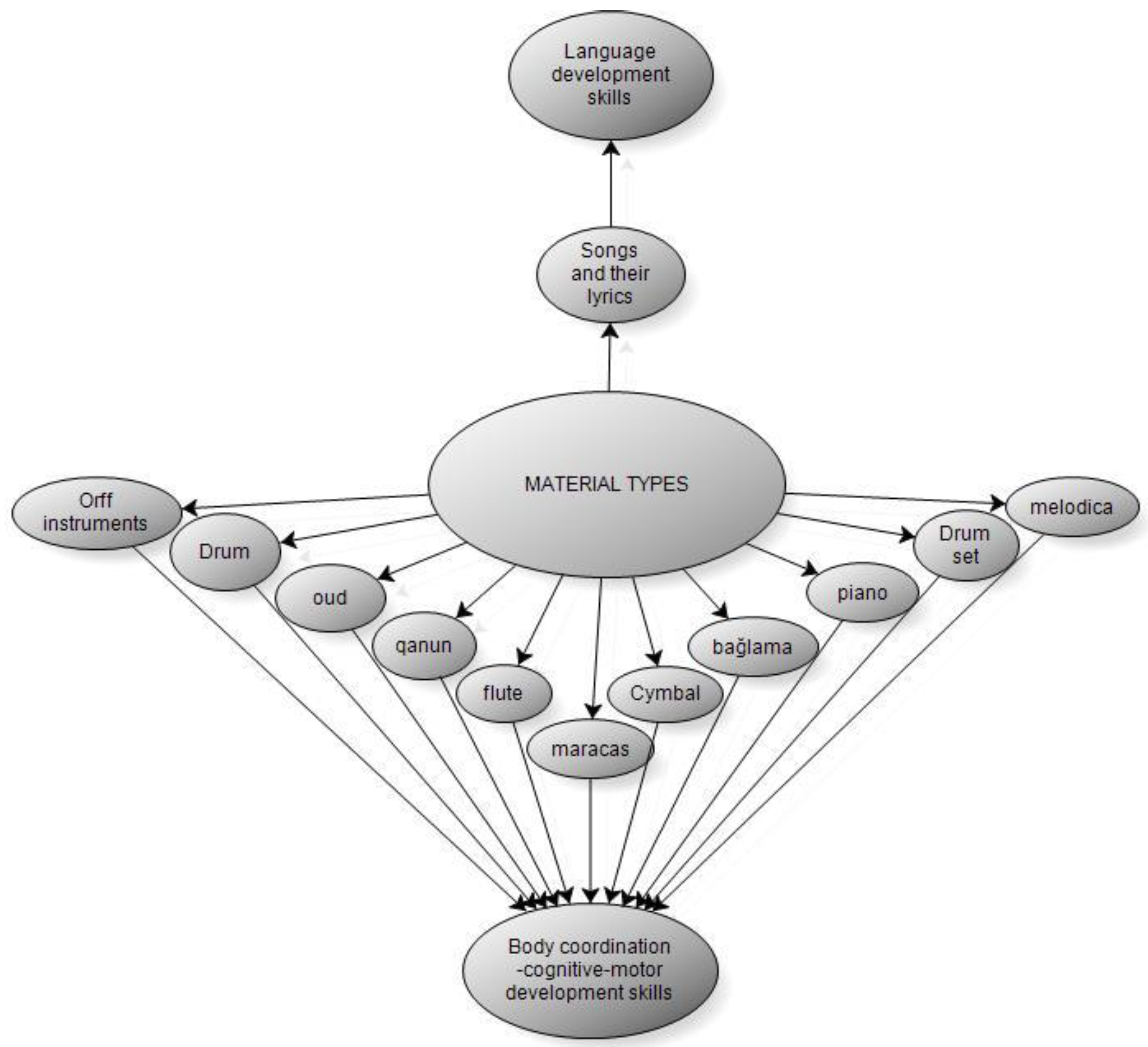 Behavsci 14 00329 g002