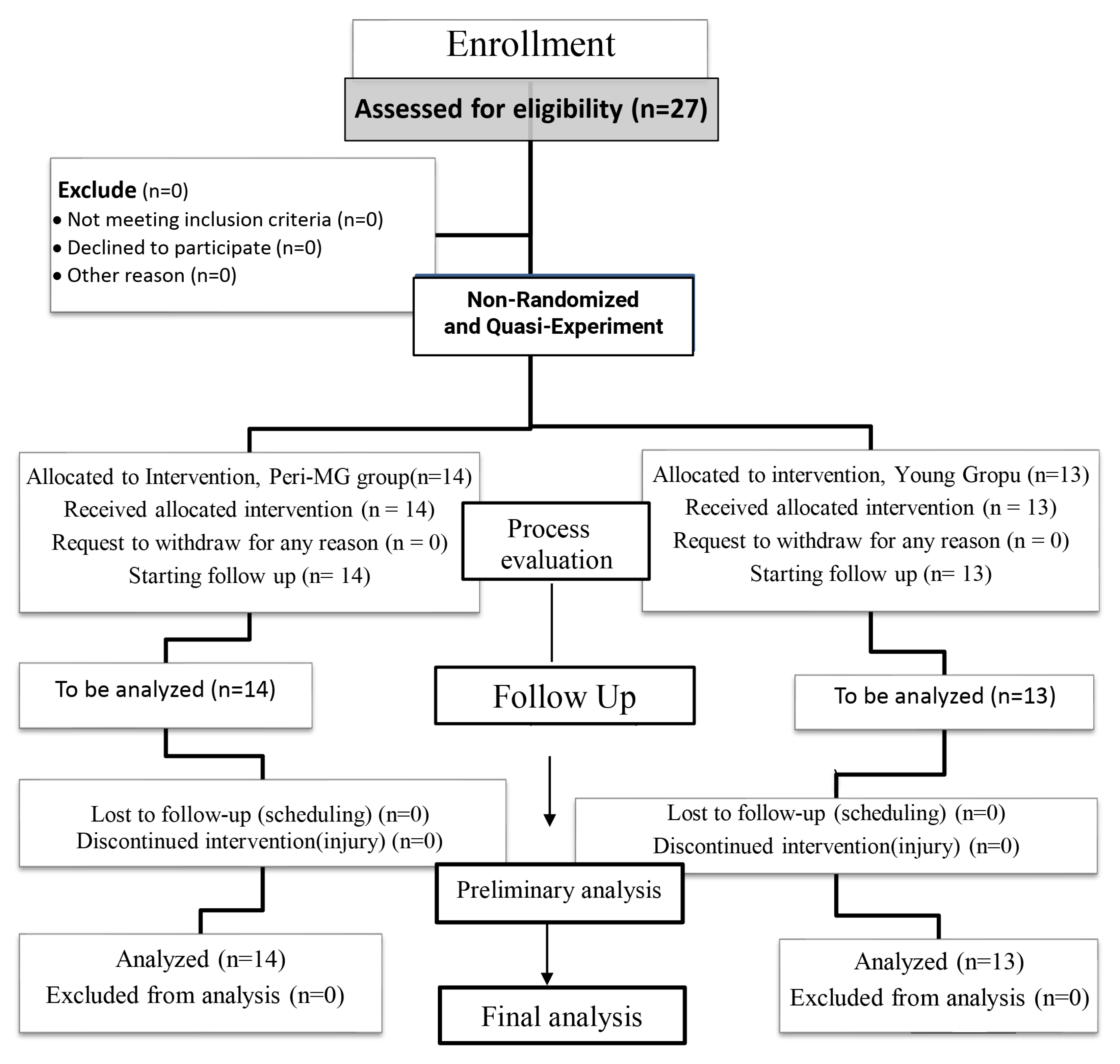 Behavsci 14 00338 g001 Behavsci 14 00338 g001
