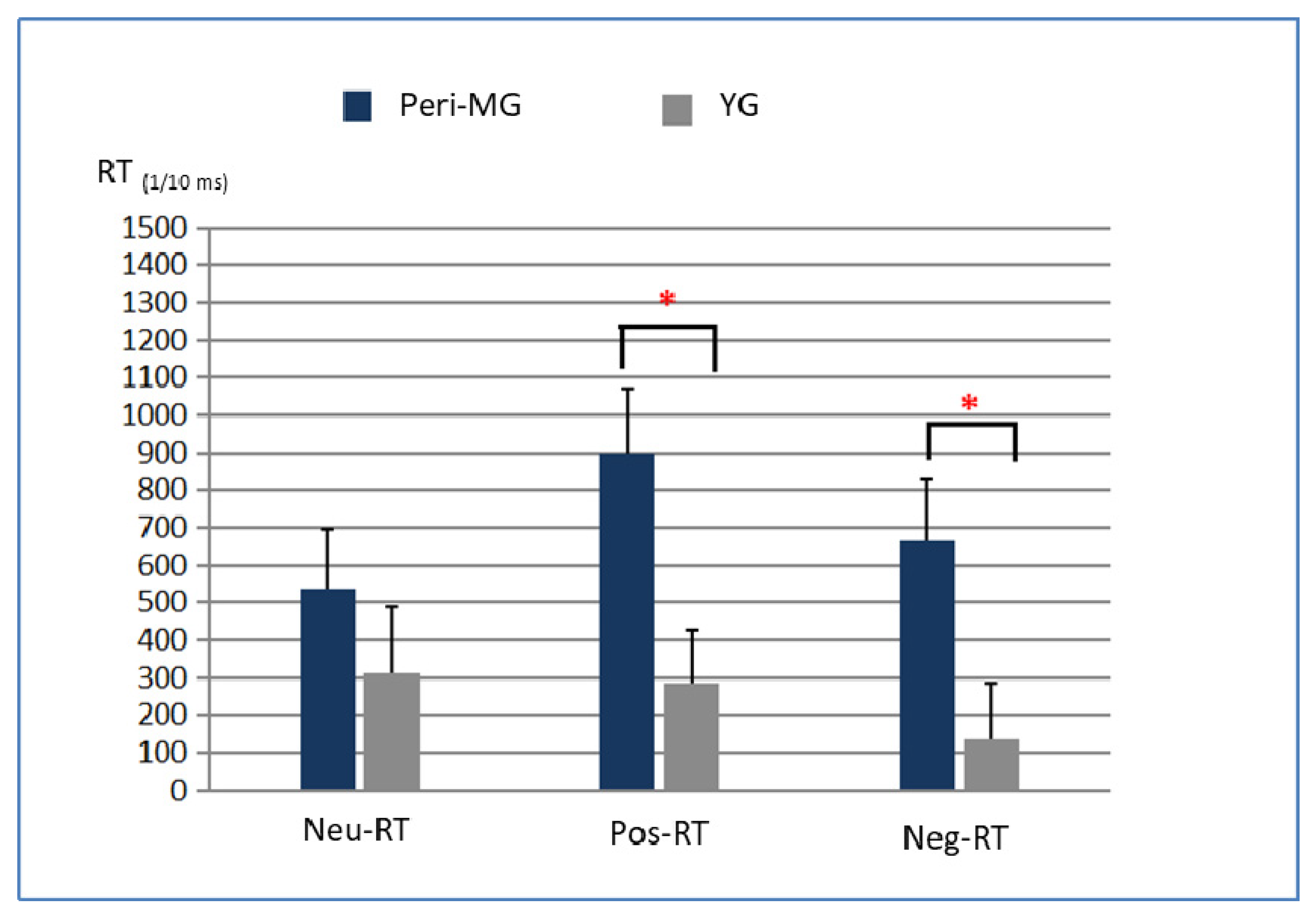 Behavsci 14 00338 g002 Behavsci 14 00338 g002