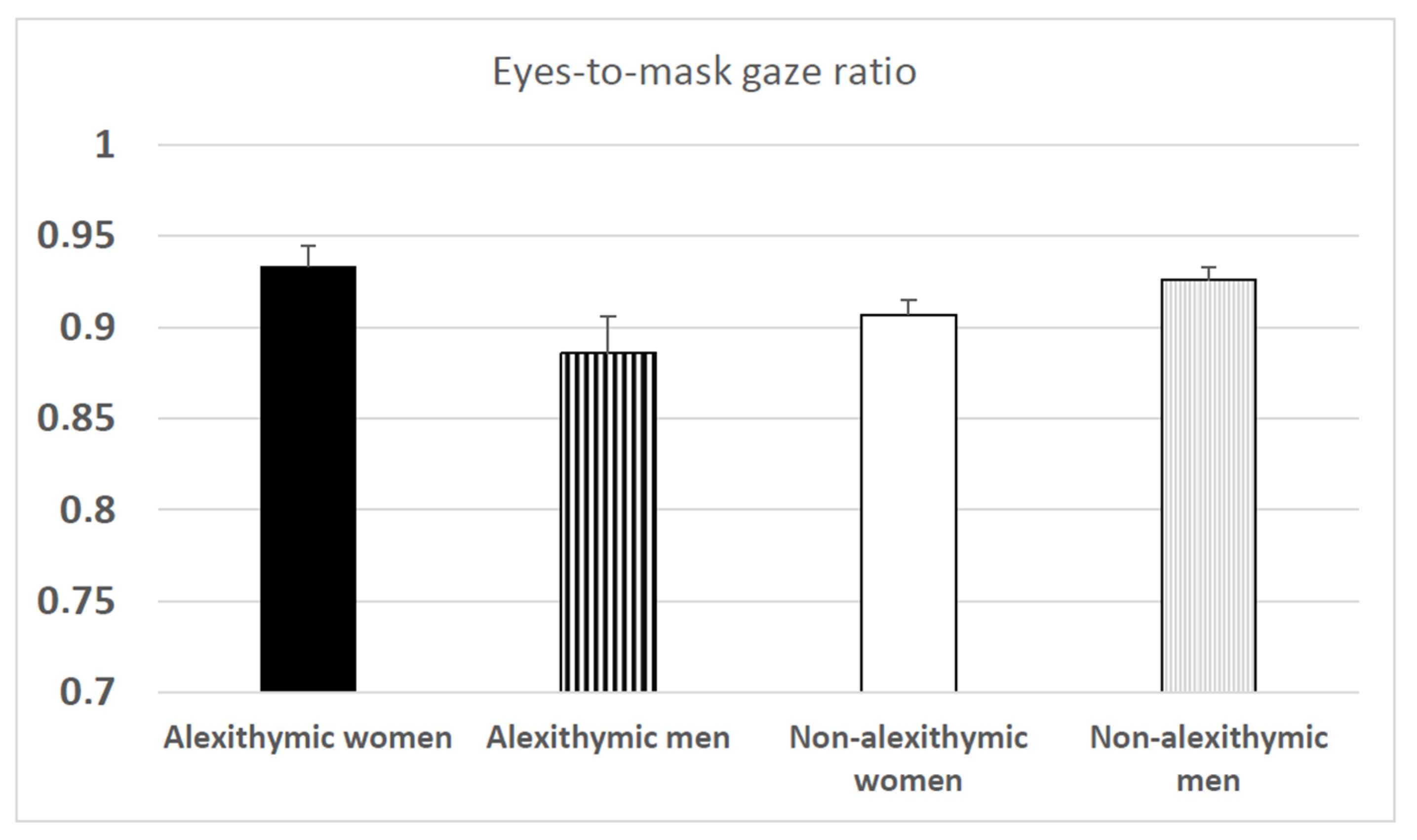 Behavsci 14 00343 g003