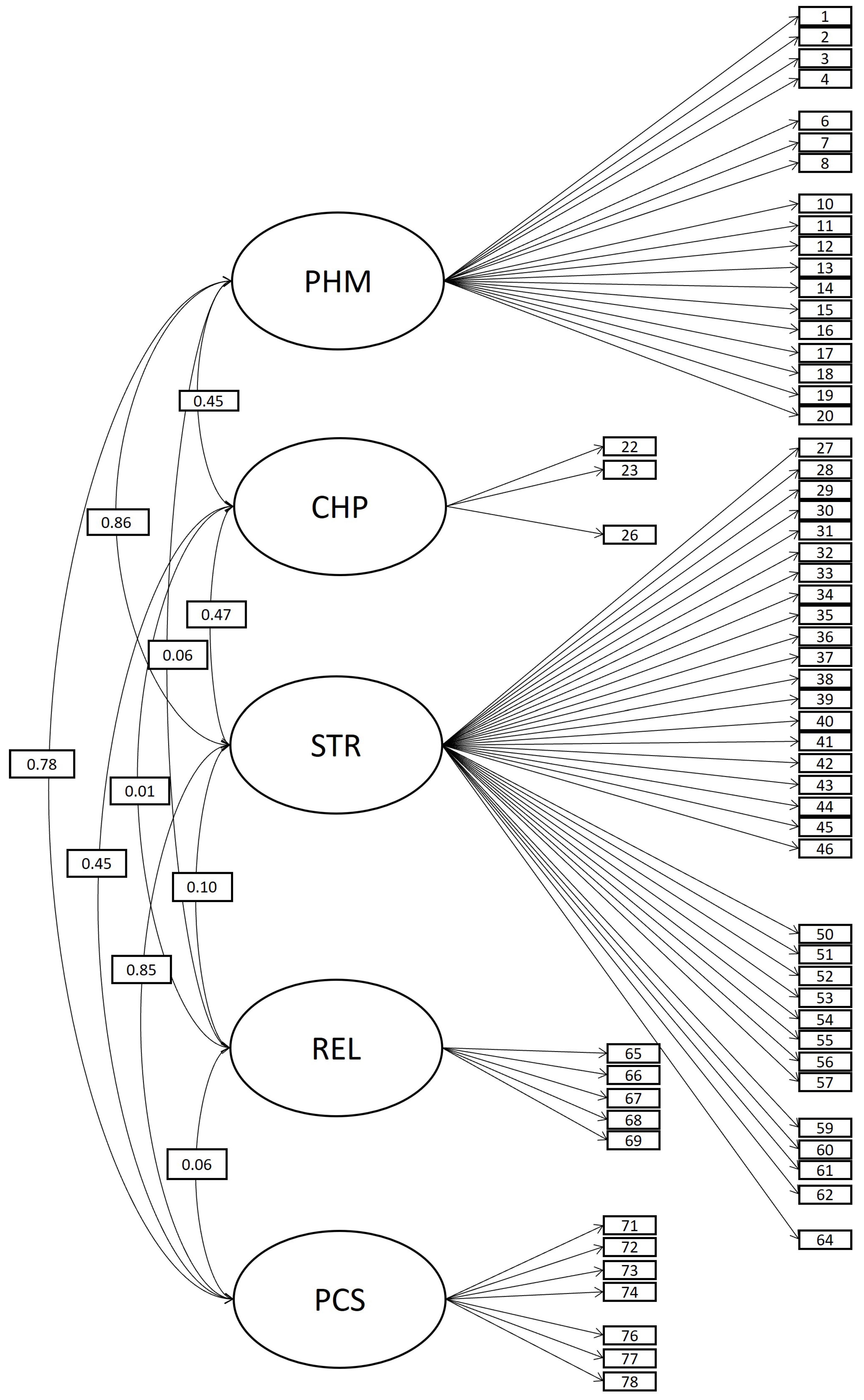 Behavsci 14 00344 g004