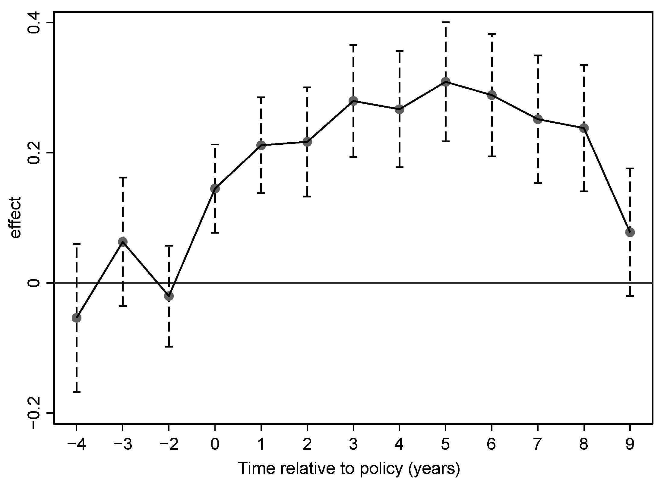 Behavsci 14 00346 g001
