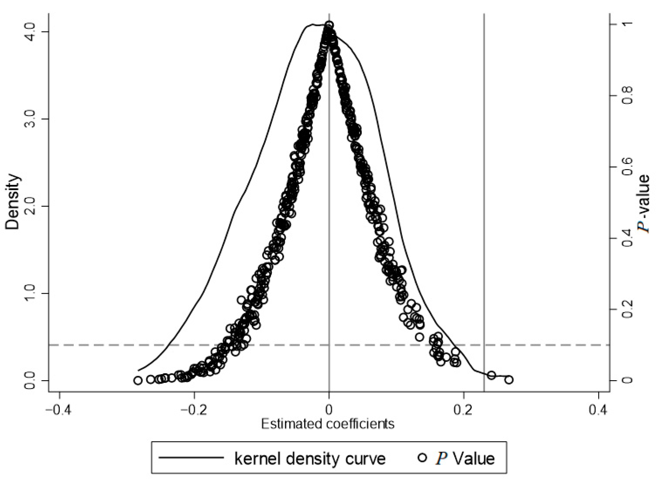 Behavsci 14 00346 g002