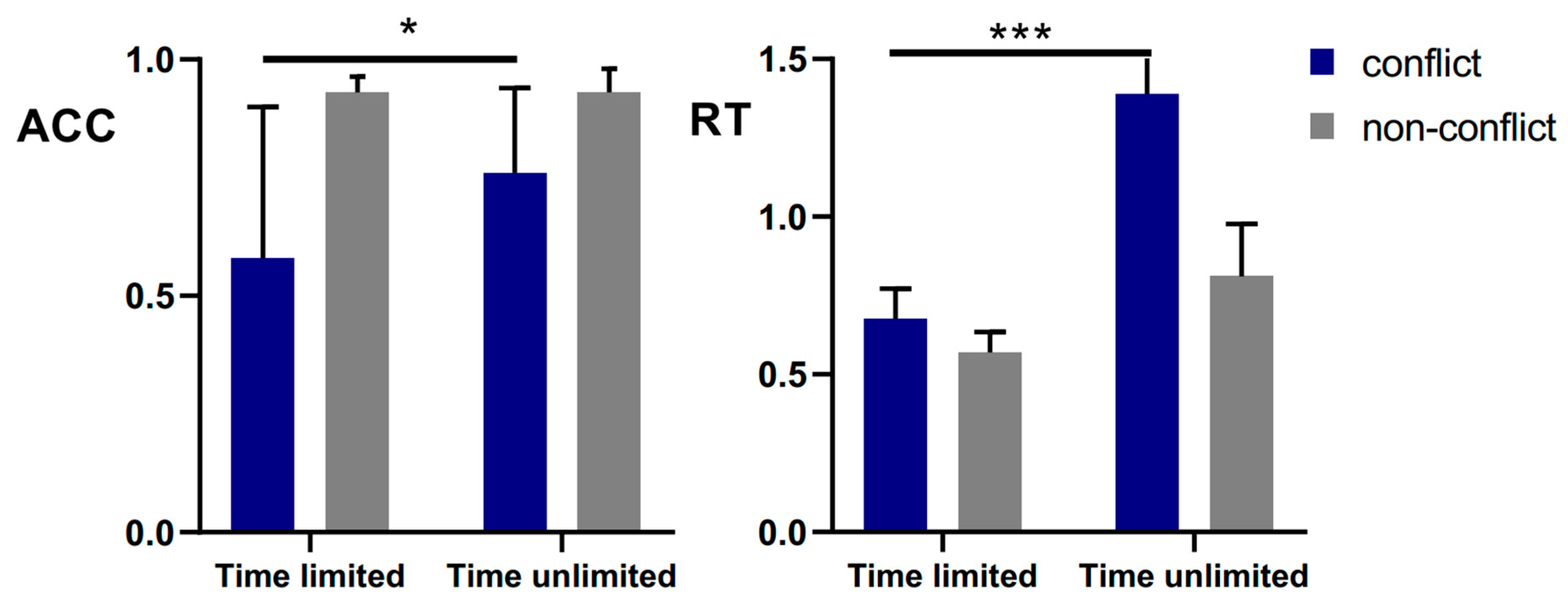 Behavsci 14 00348 g002