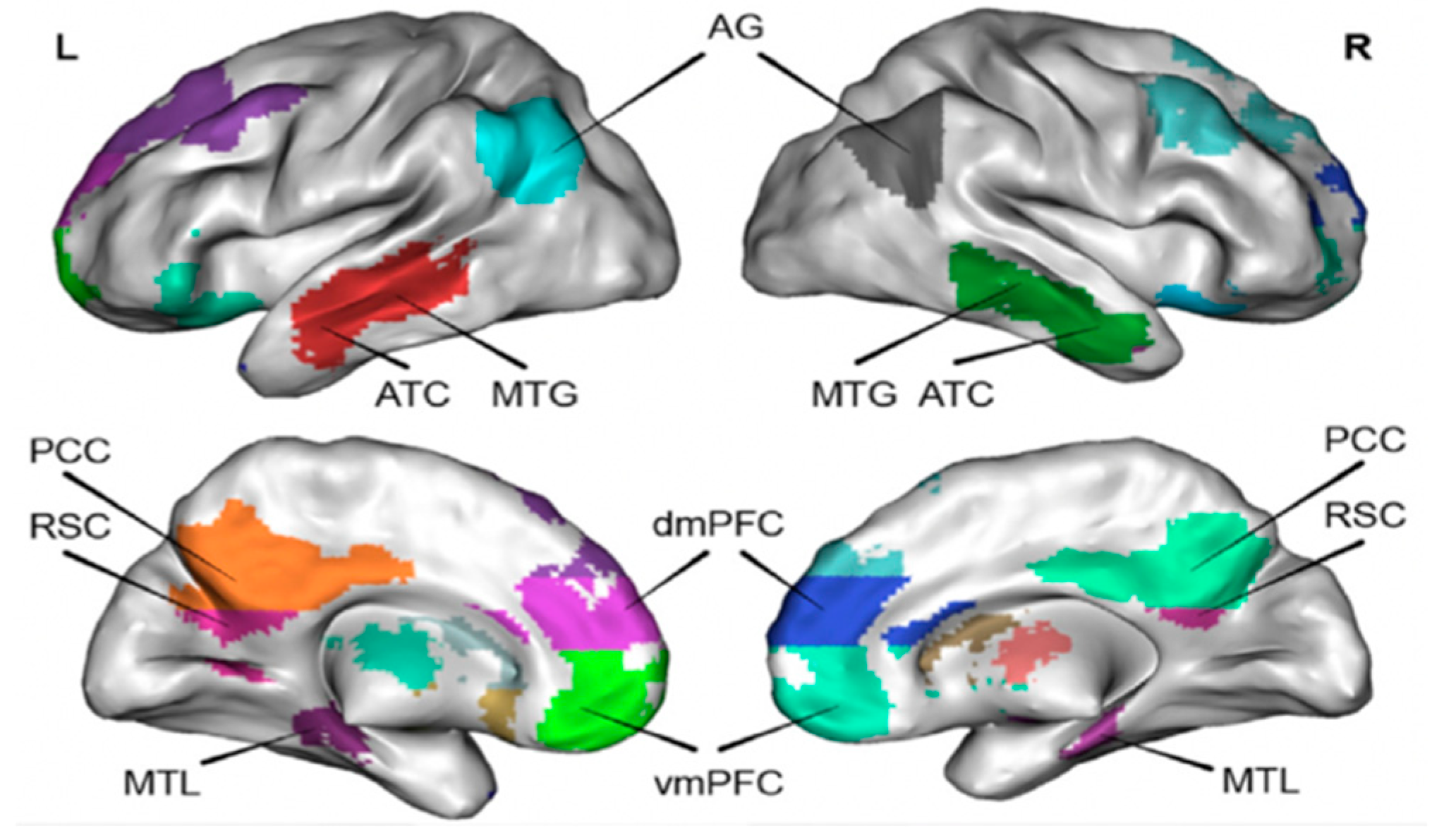Behavsci 14 00349 g001