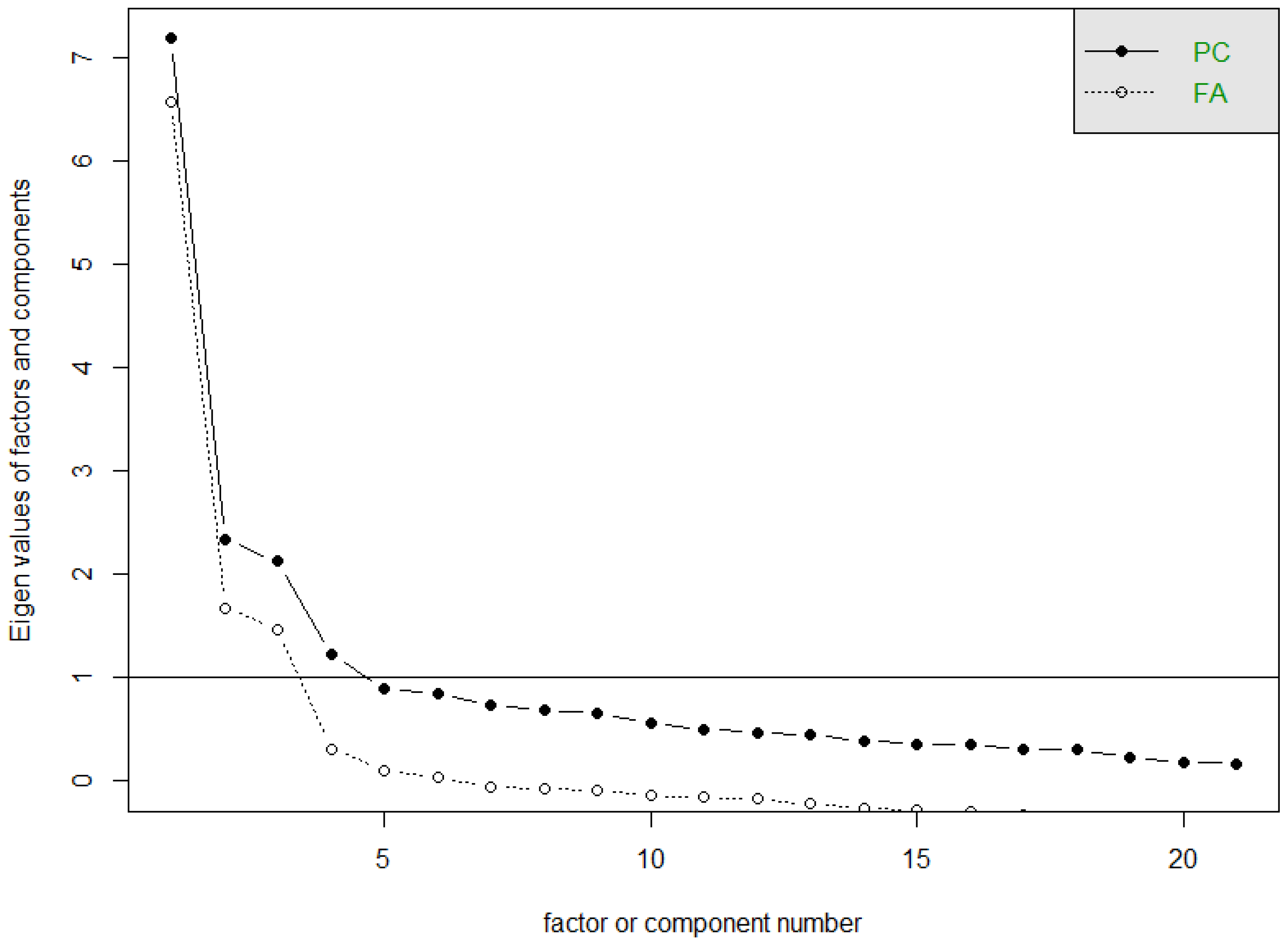 Behavsci 14 00350 g002