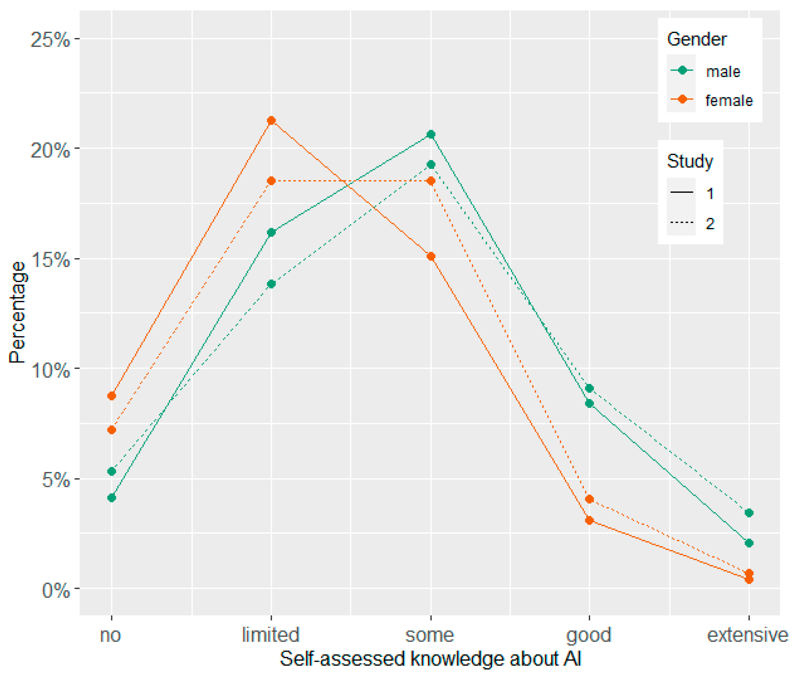 Behavsci 14 00353 g001