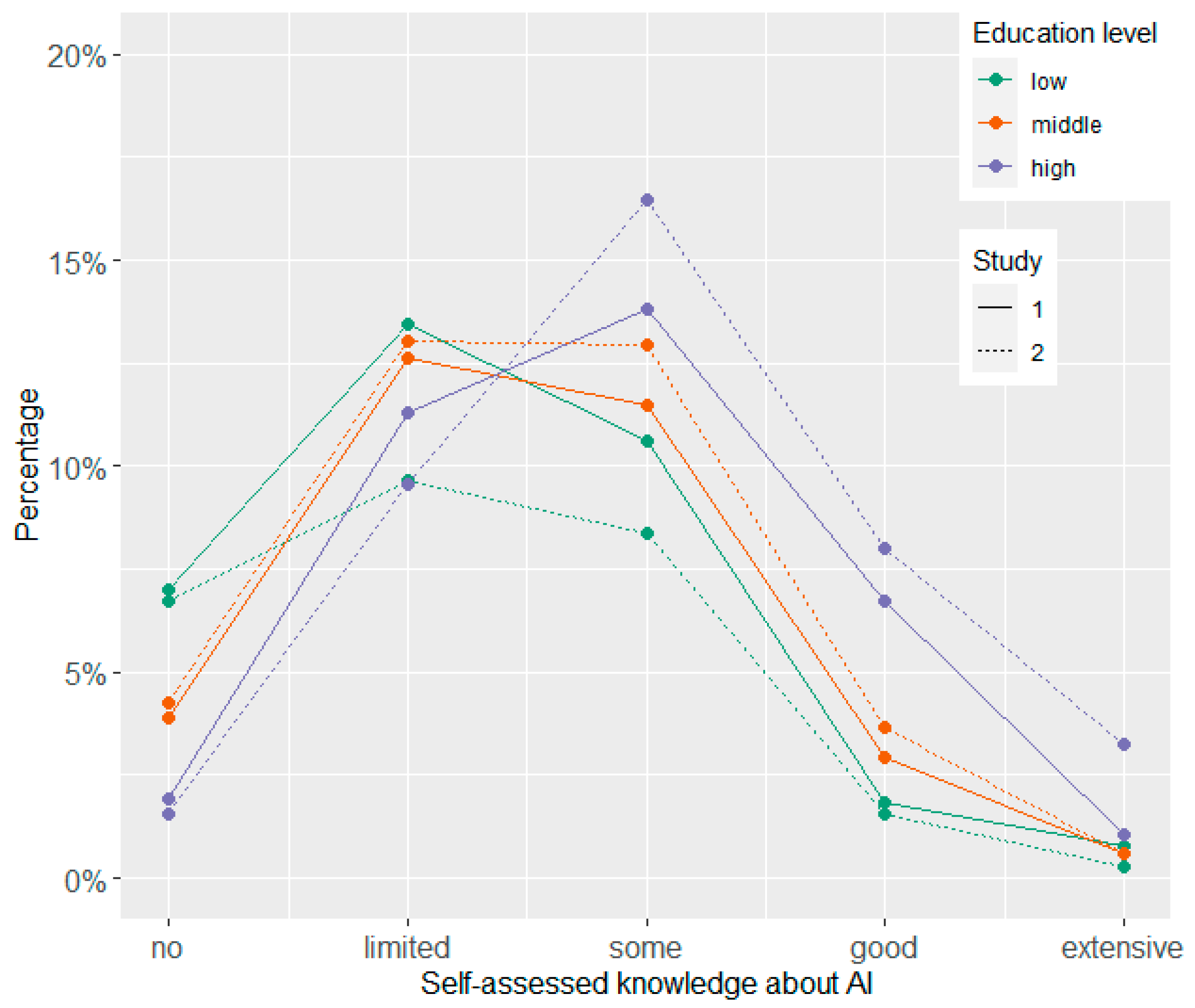 Behavsci 14 00353 g002