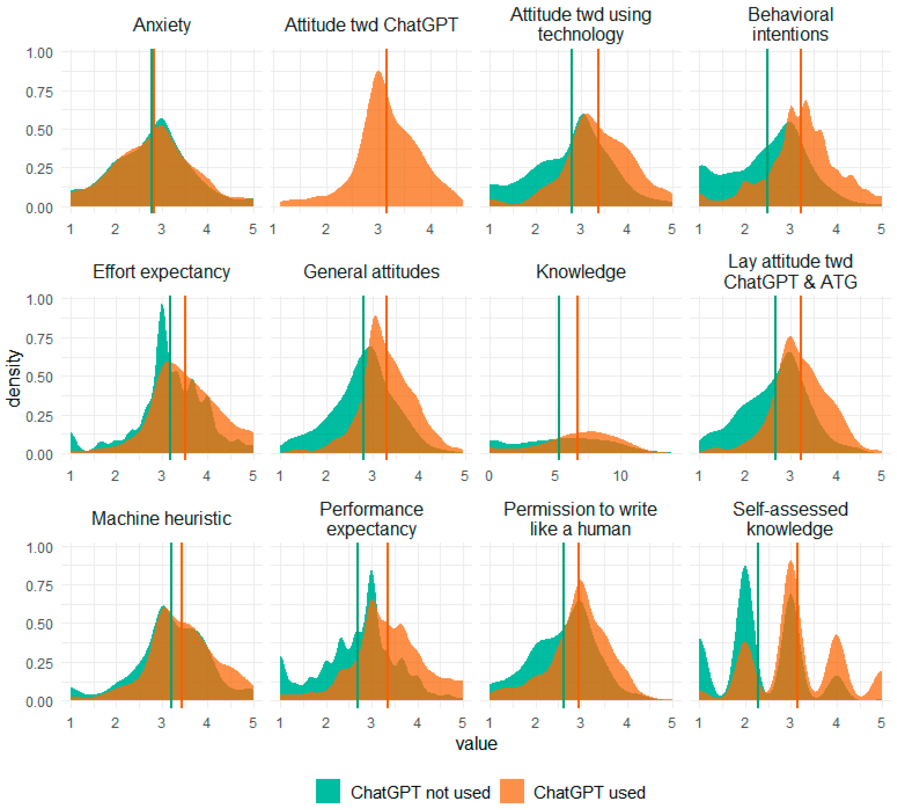 Behavsci 14 00353 g004