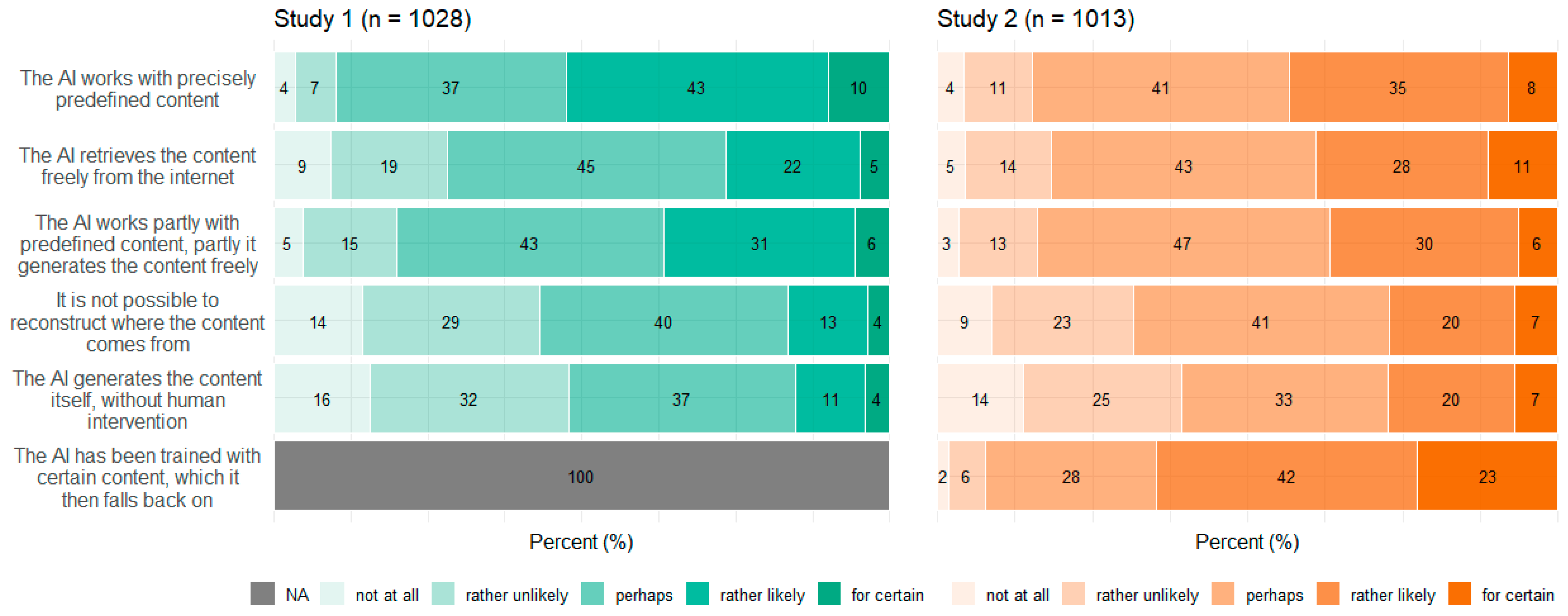 Behavsci 14 00353 g006