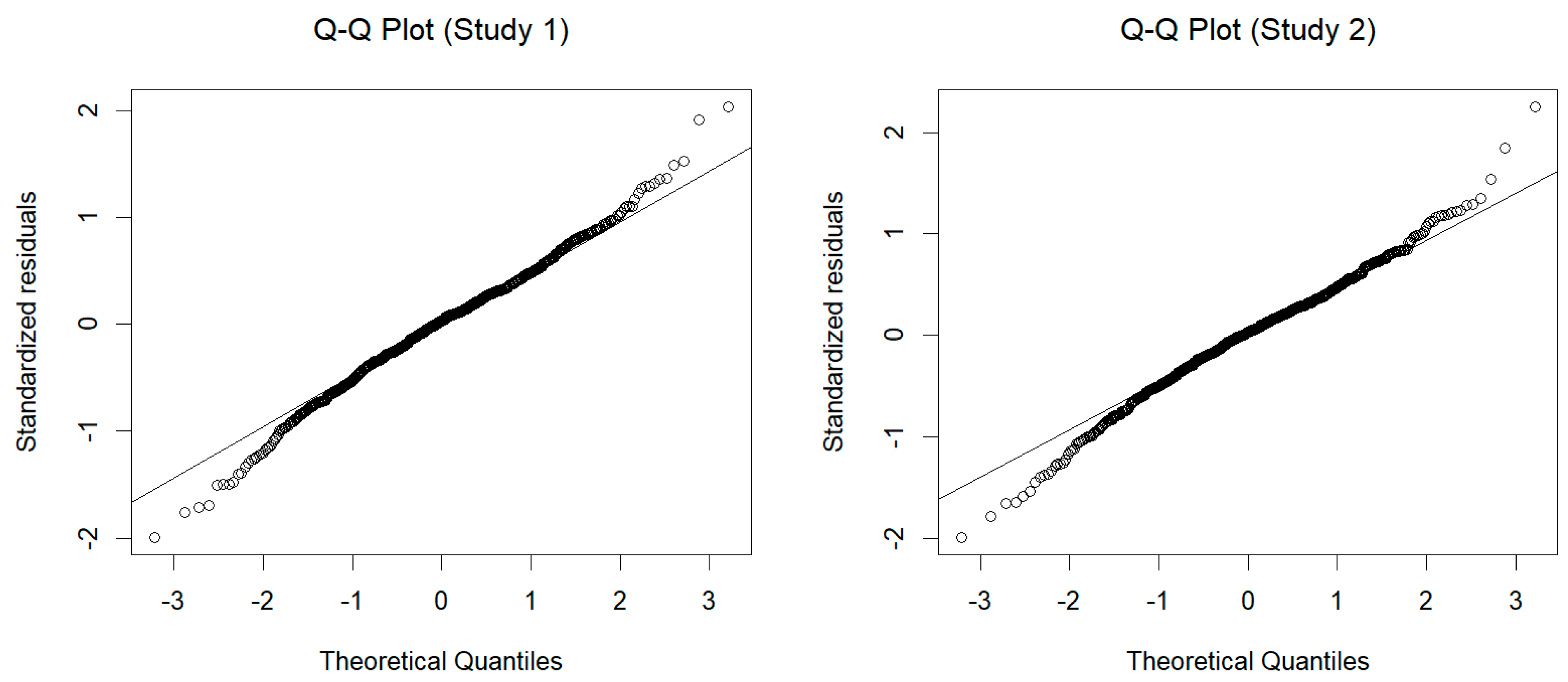 Behavsci 14 00353 g009