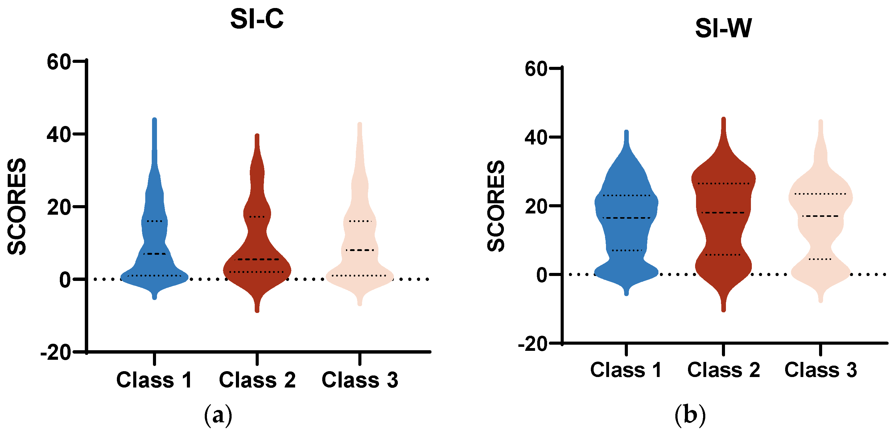 Behavsci 14 00360 g002