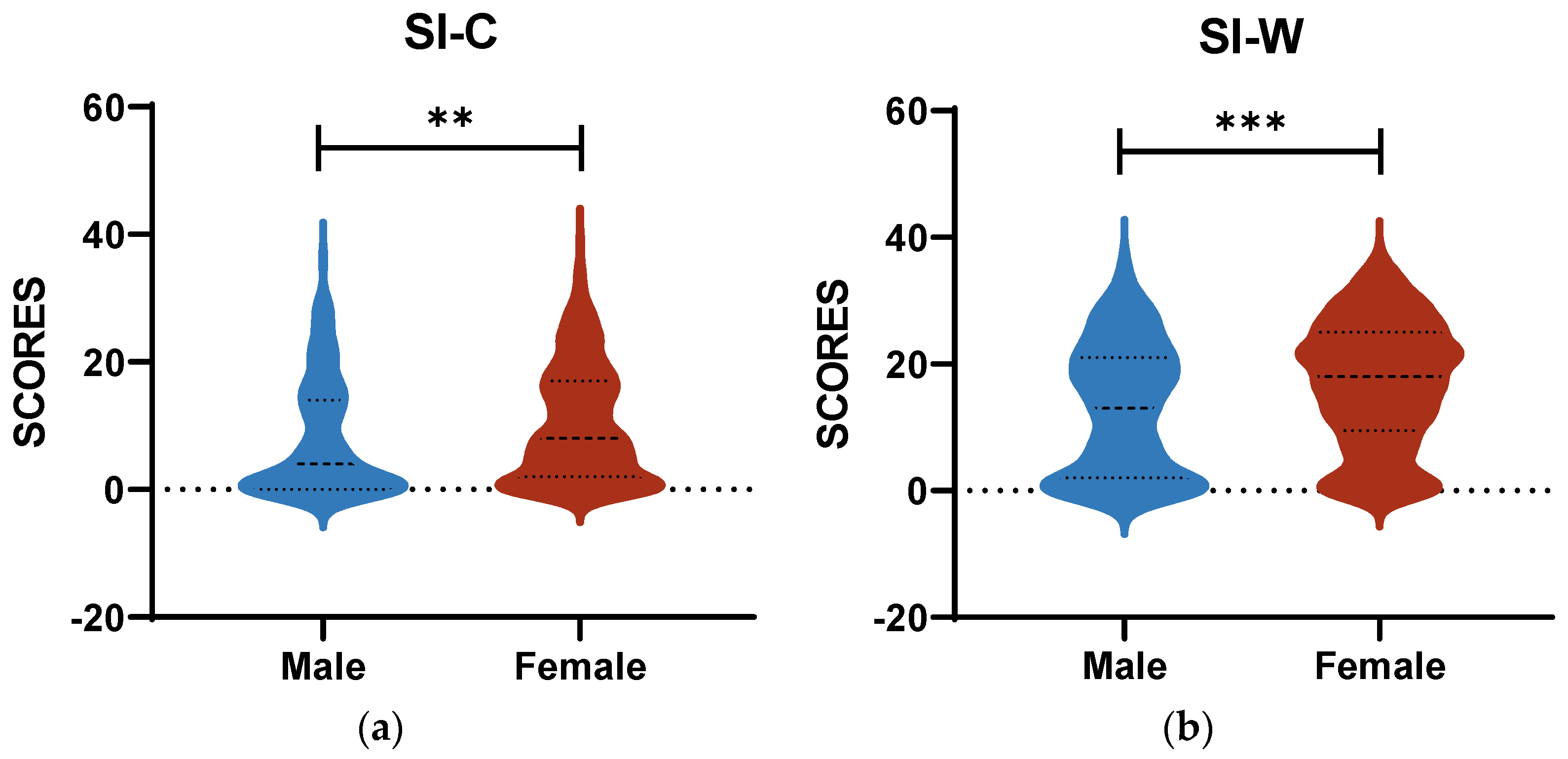 Behavsci 14 00360 g003