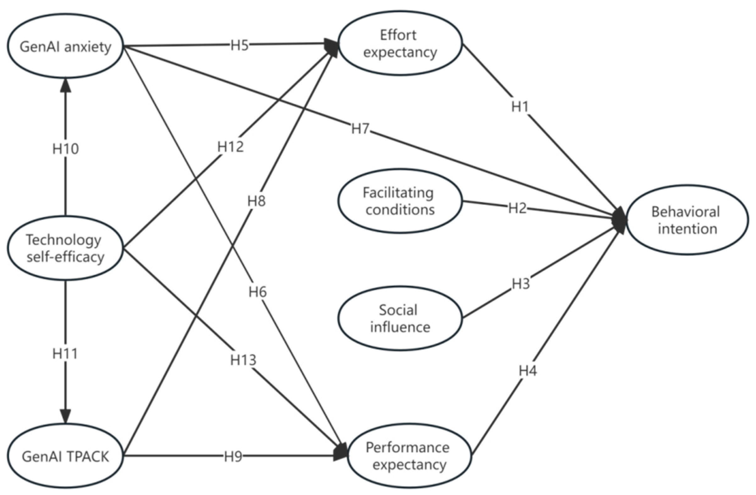 Behavsci 14 00373 g001