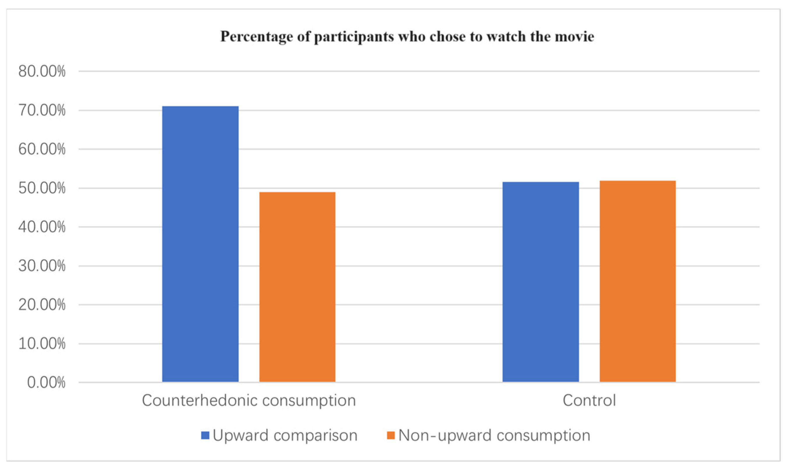 Behavsci 14 00374 g002
