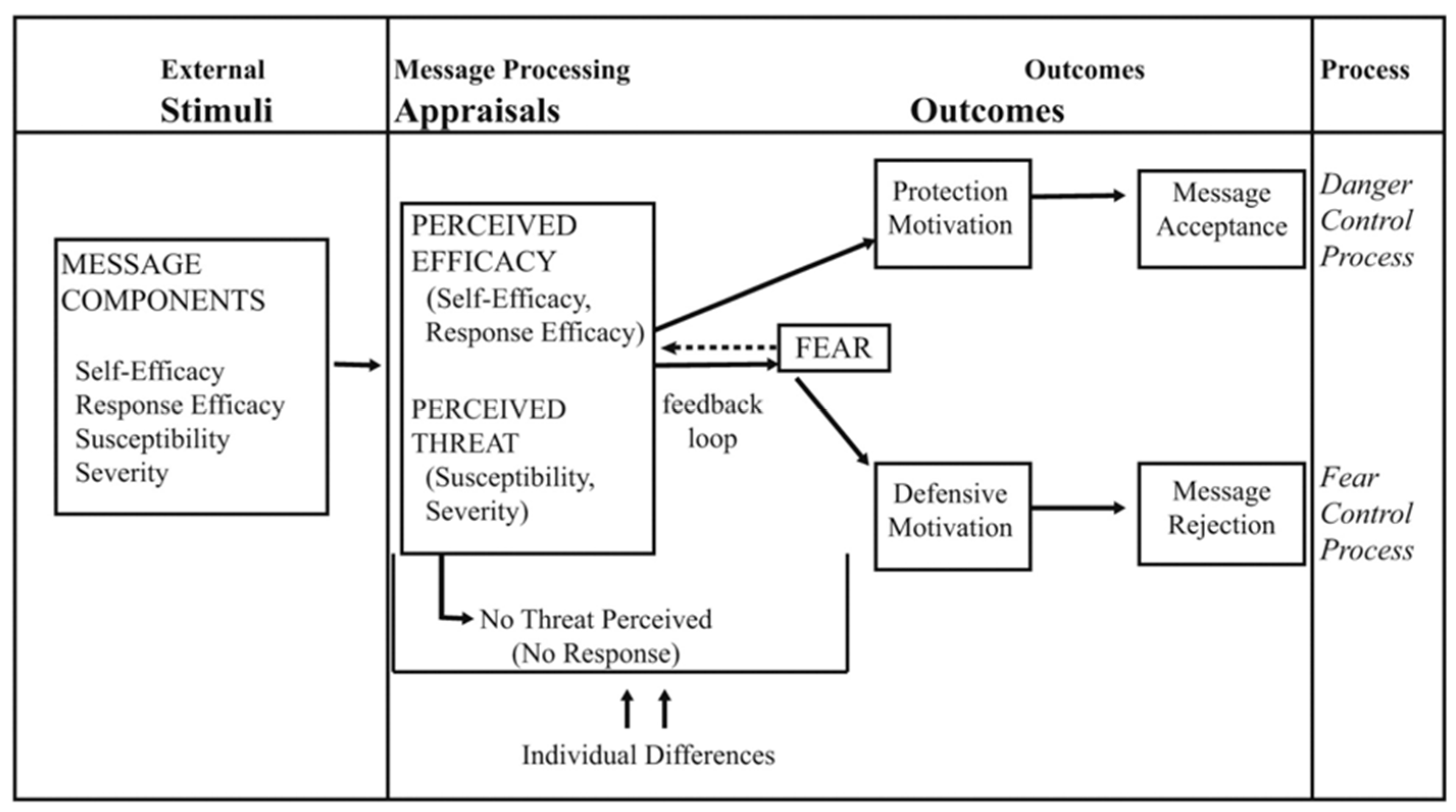 Behavsci 14 00377 g001