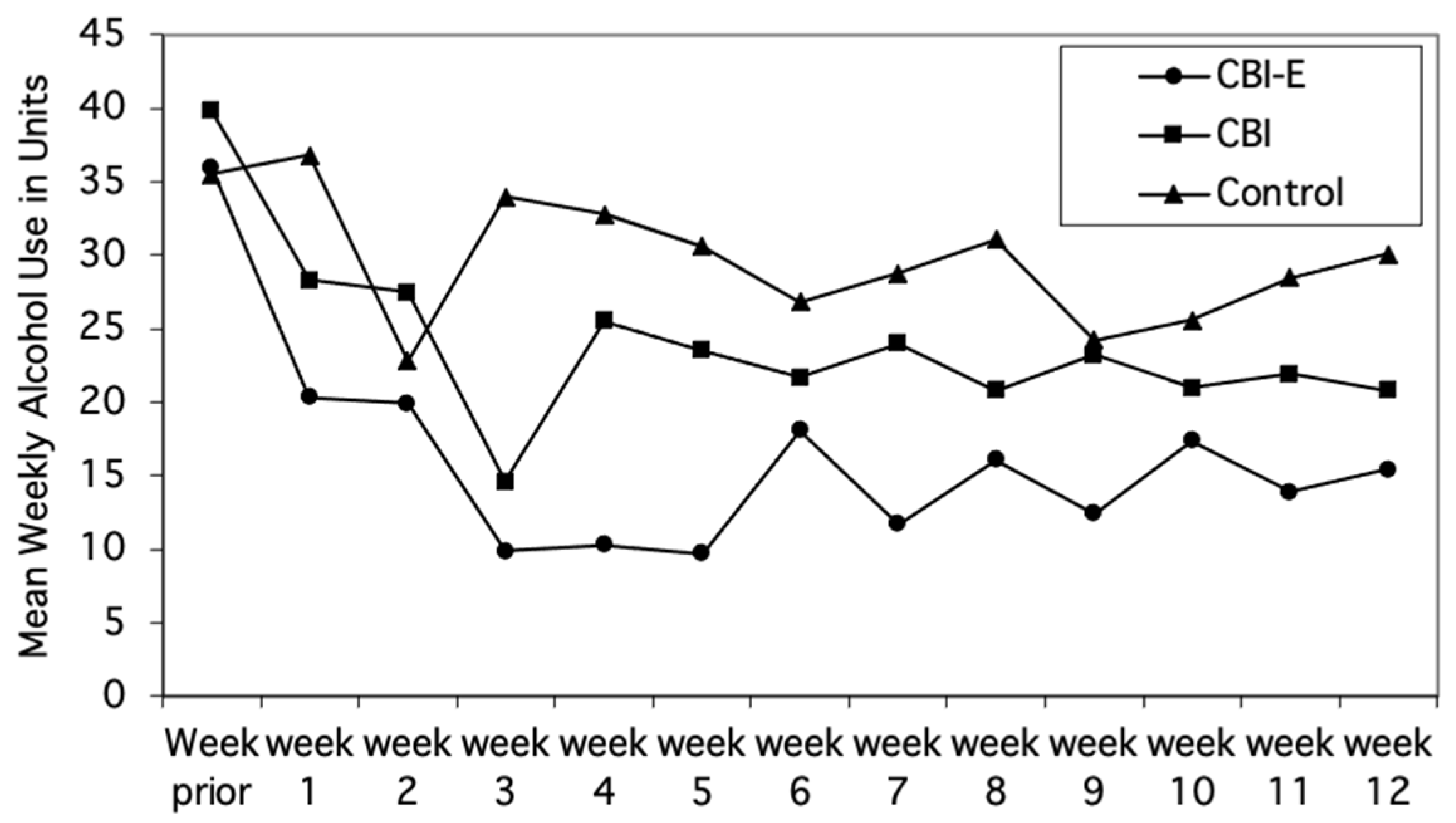 Behavsci 14 00381 g002
