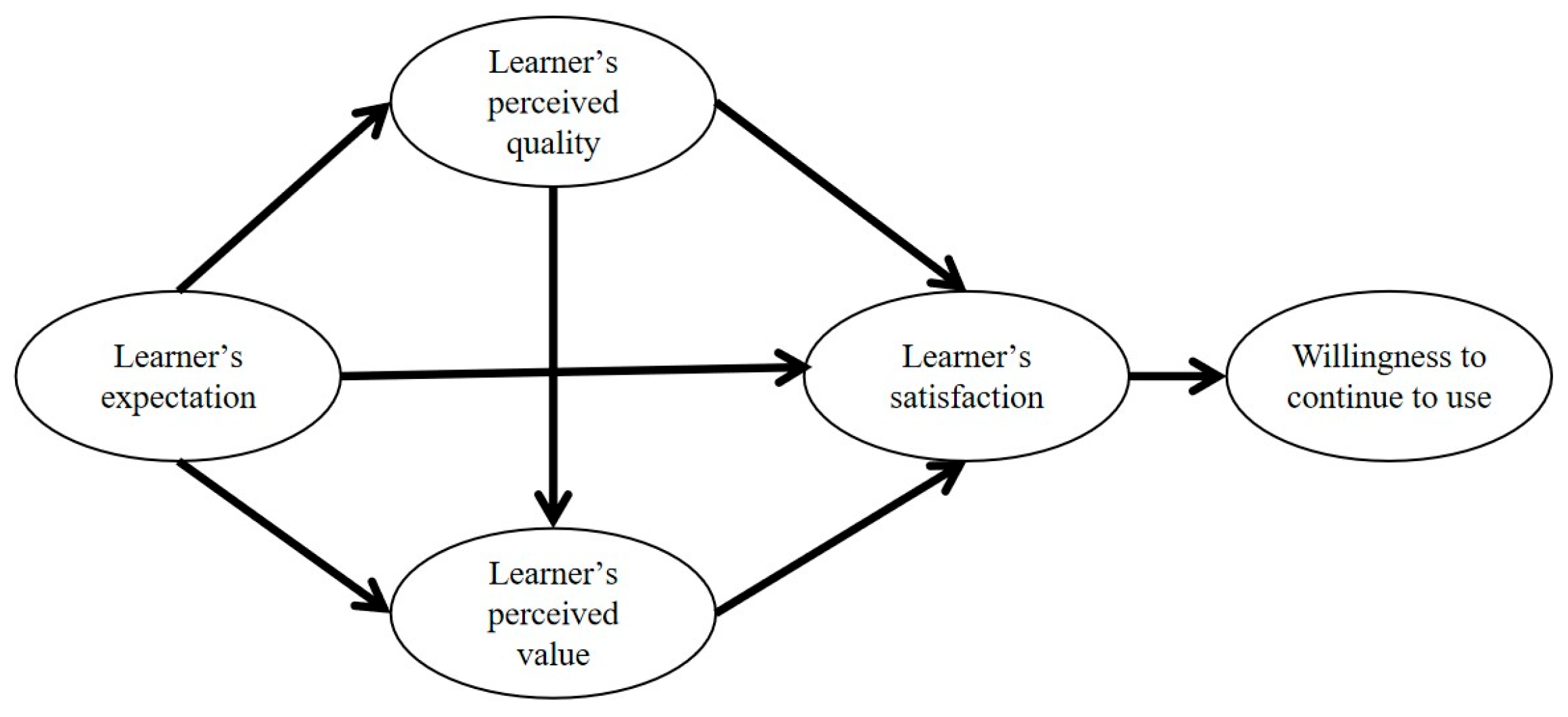 Behavsci 14 00387 g001