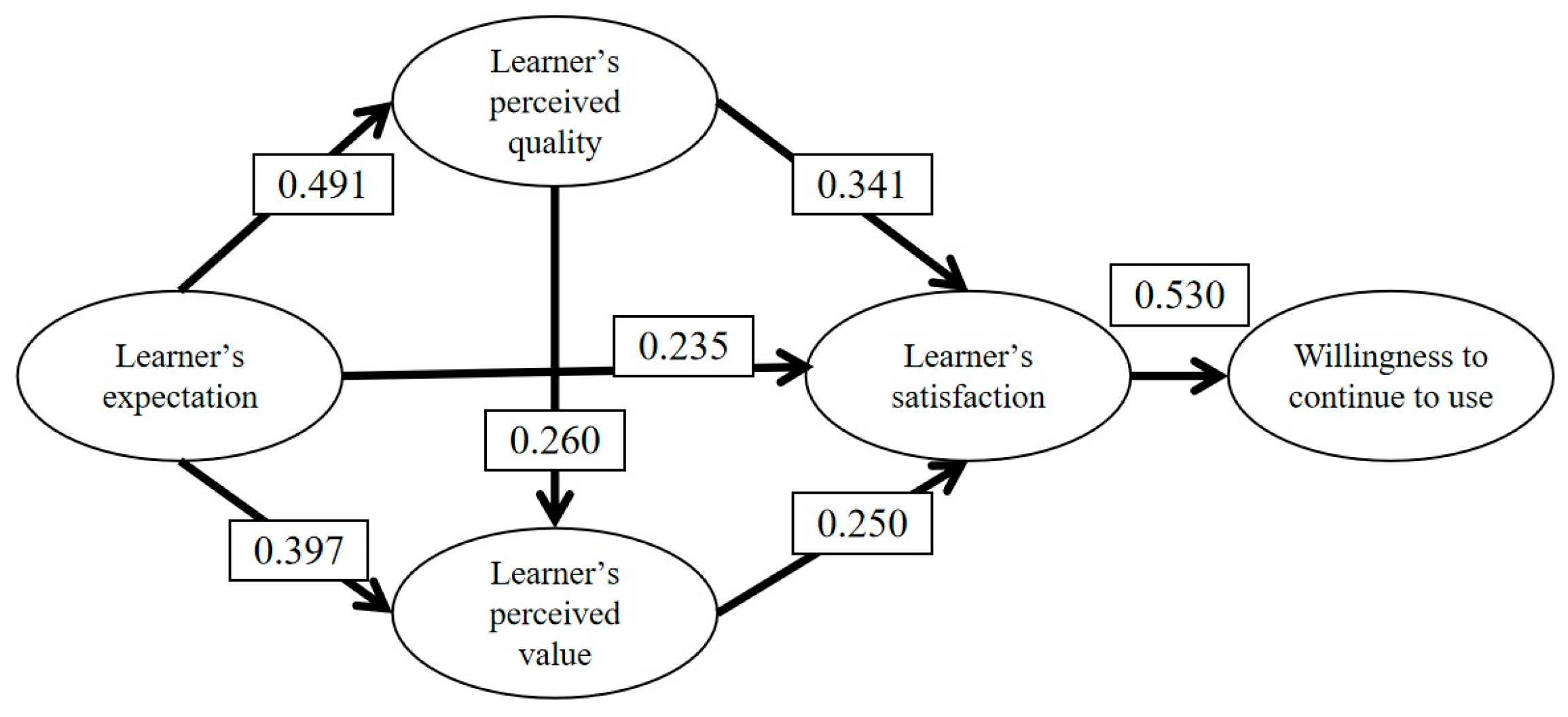 Behavsci 14 00387 g002