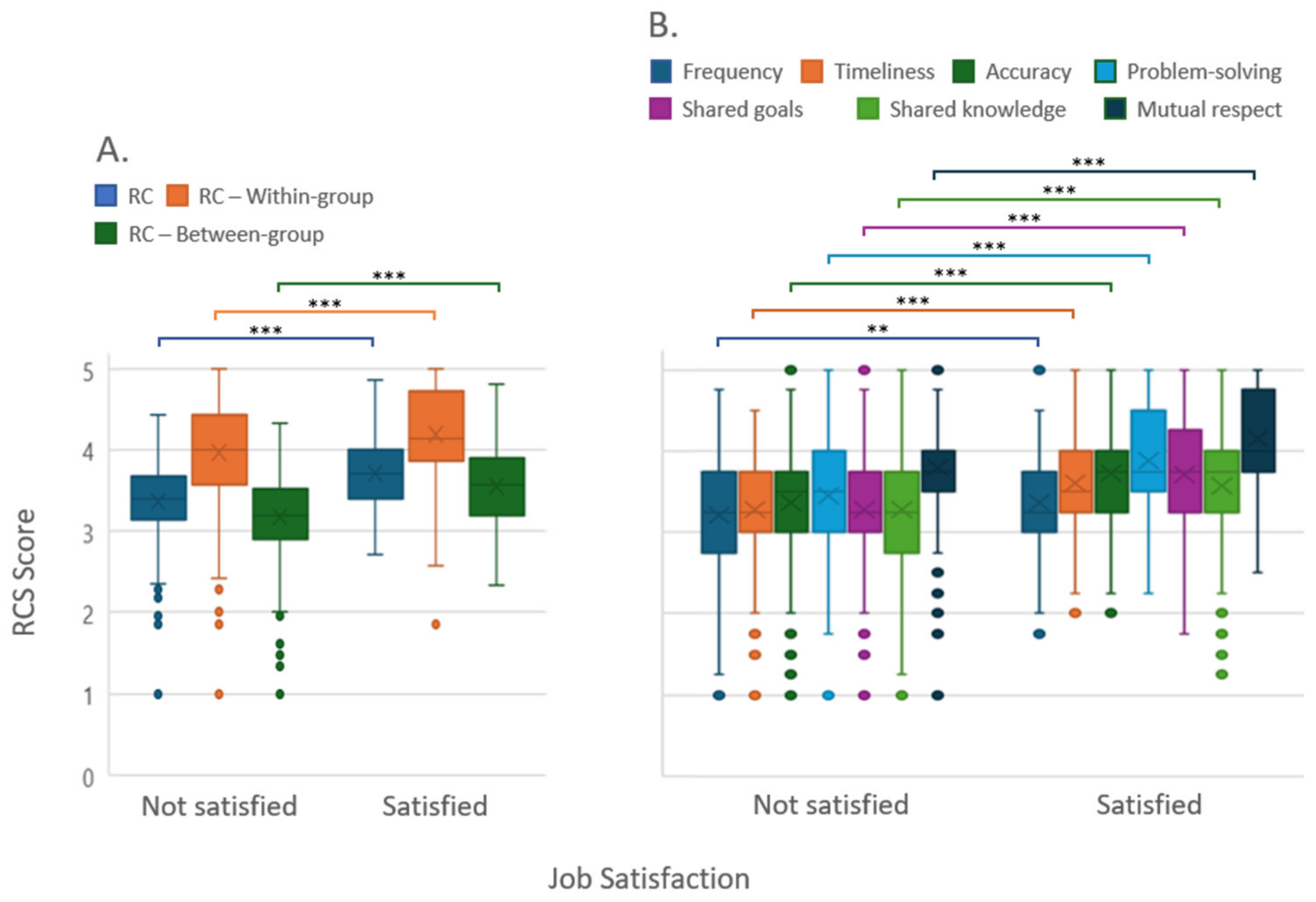 Behavsci 14 00397 g001