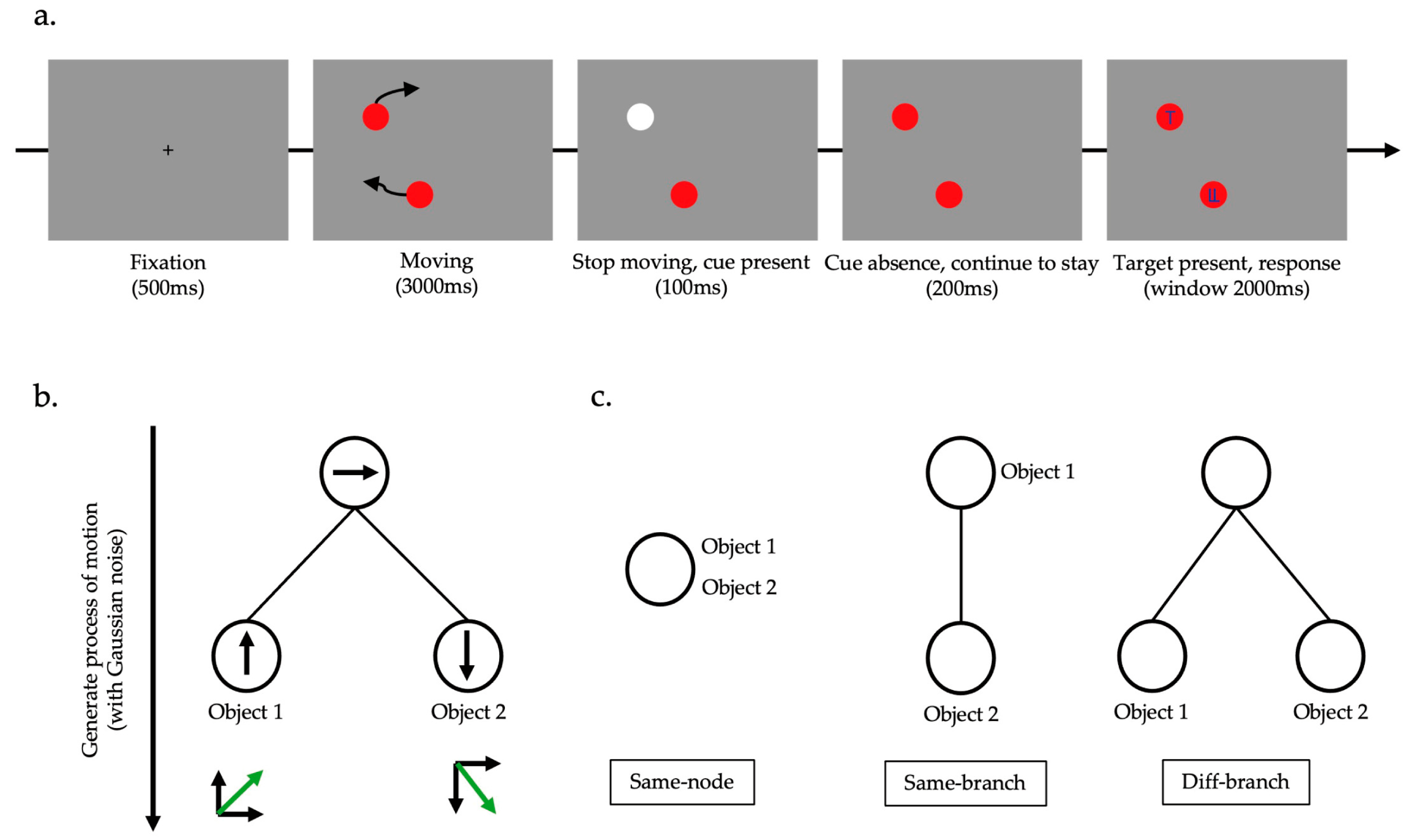 Behavsci 14 00401 g001
