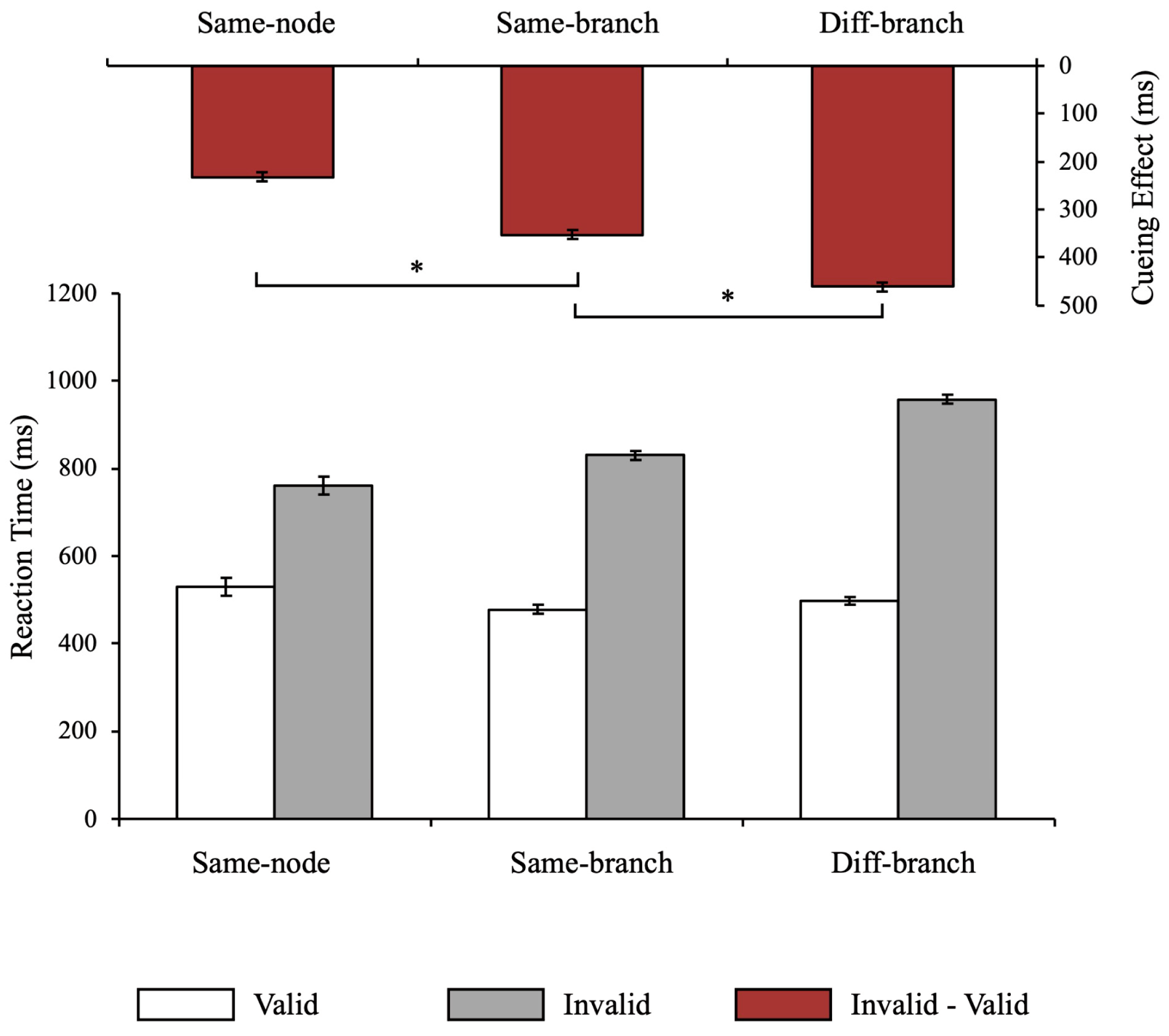 Behavsci 14 00401 g002