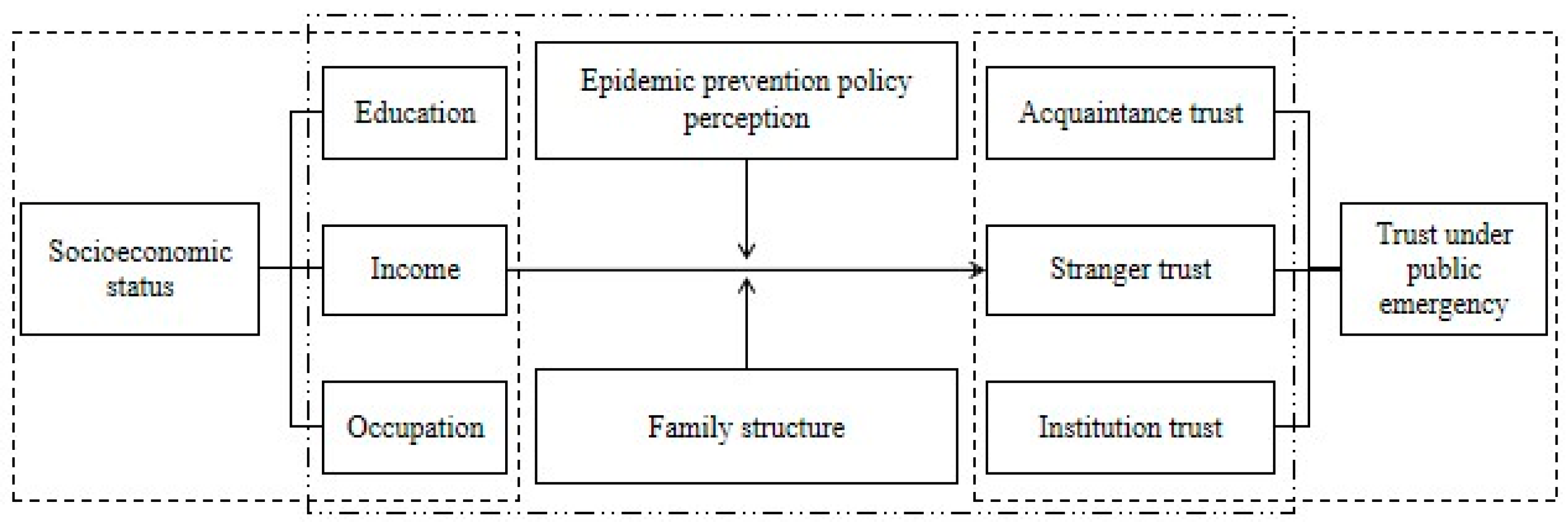 Behavsci 14 00404 g001