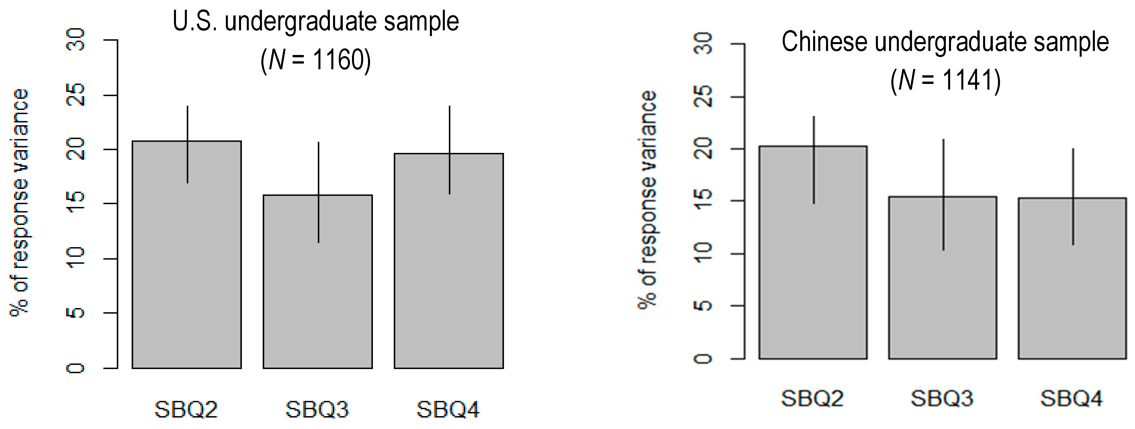 Behavsci 14 00410 g002