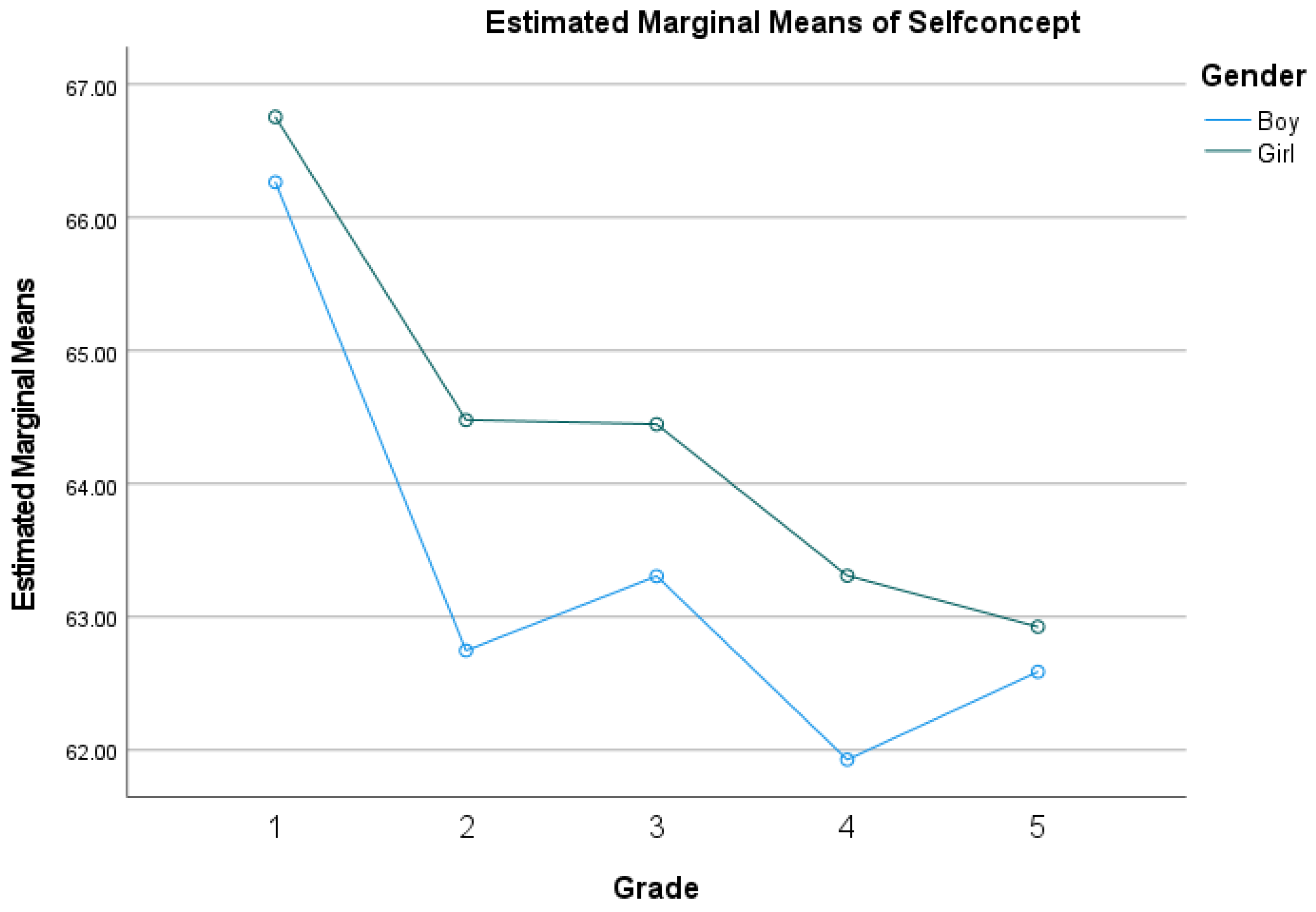 Behavsci 14 00415 g002