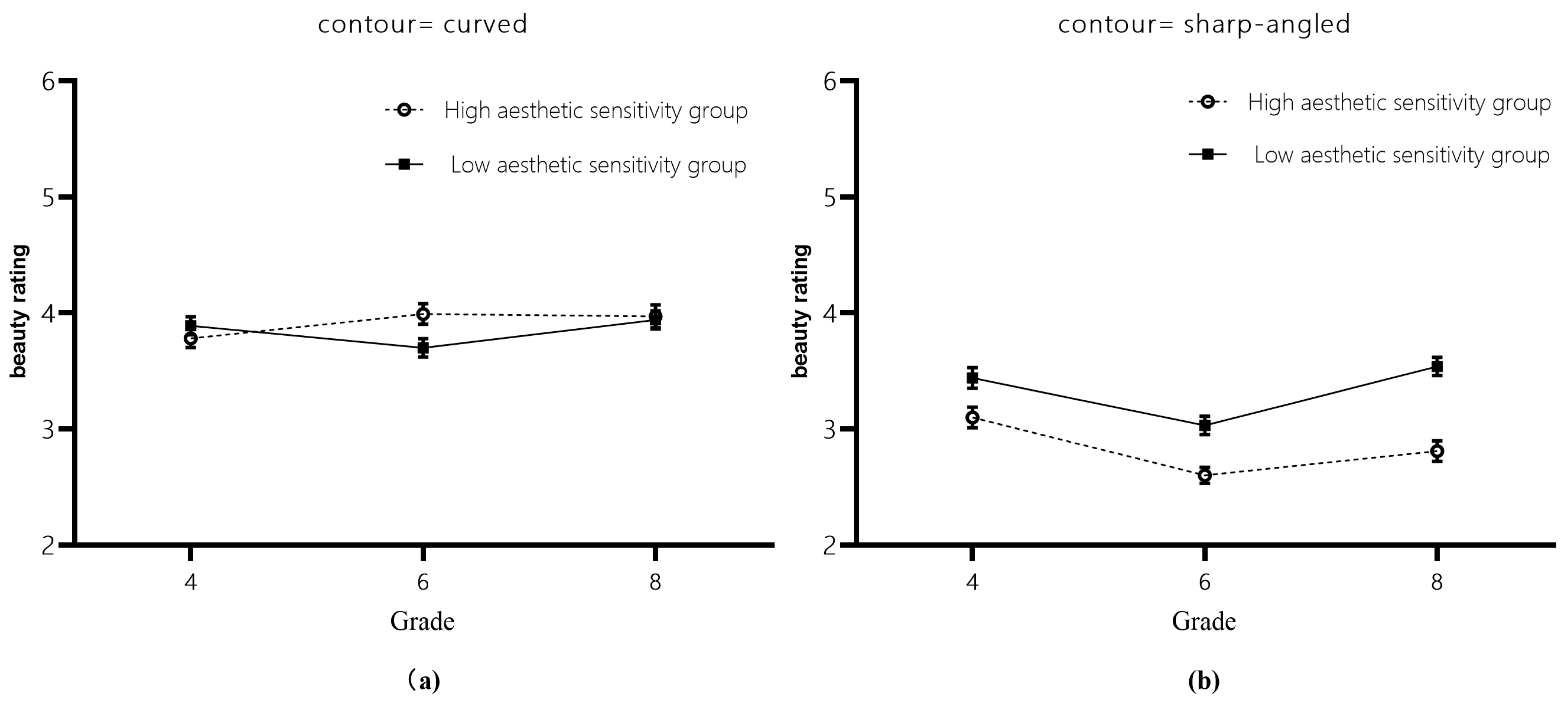 Behavsci 14 00416 g003