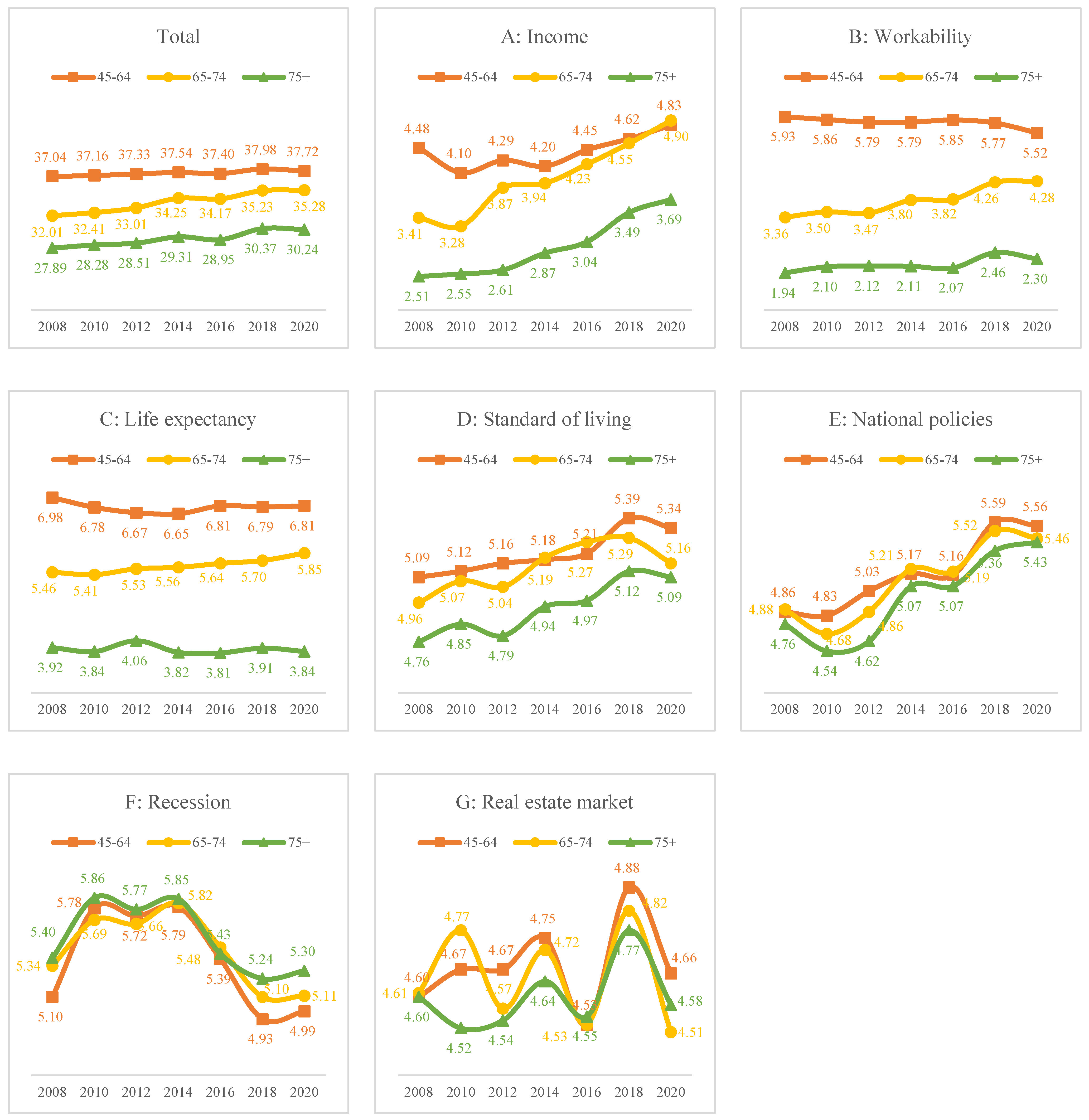 Behavsci 14 00421 g003