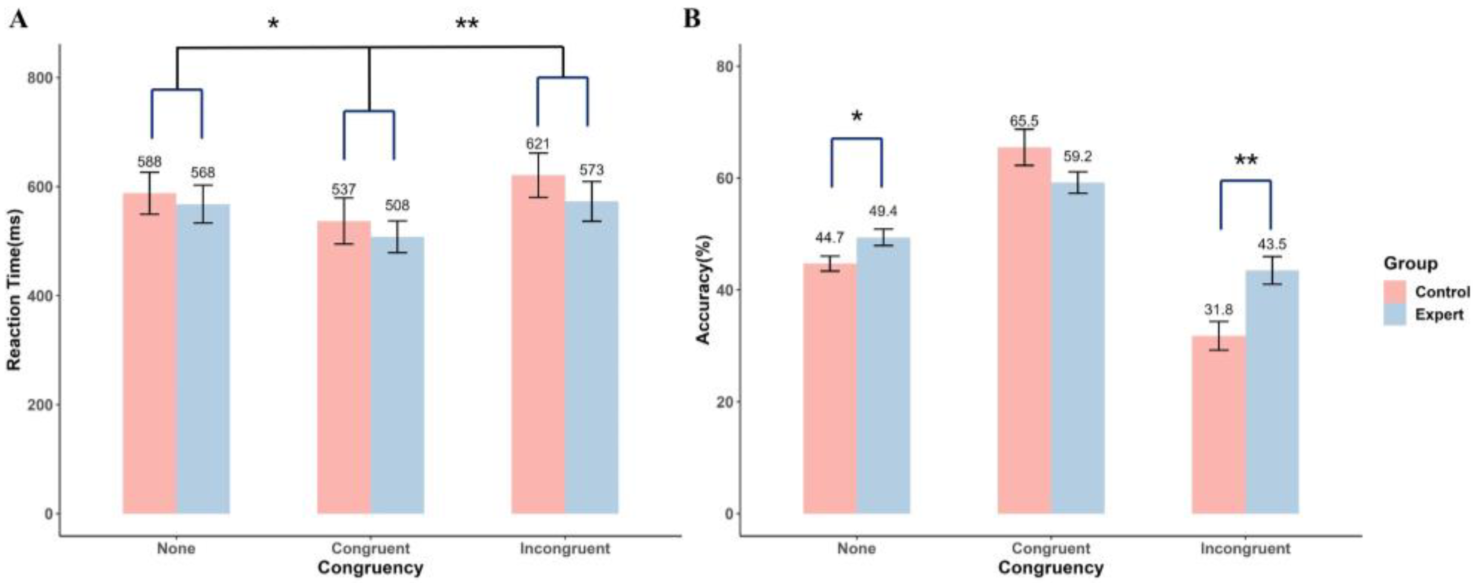 Behavsci 14 00423 g003