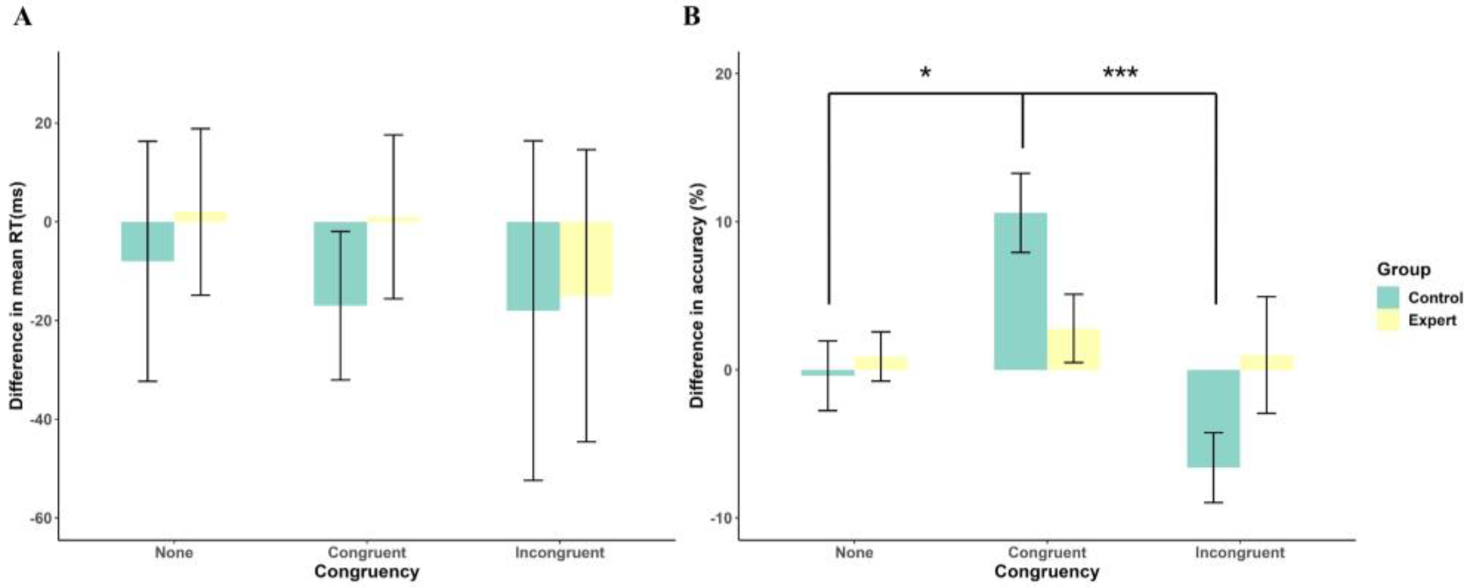 Behavsci 14 00423 g004