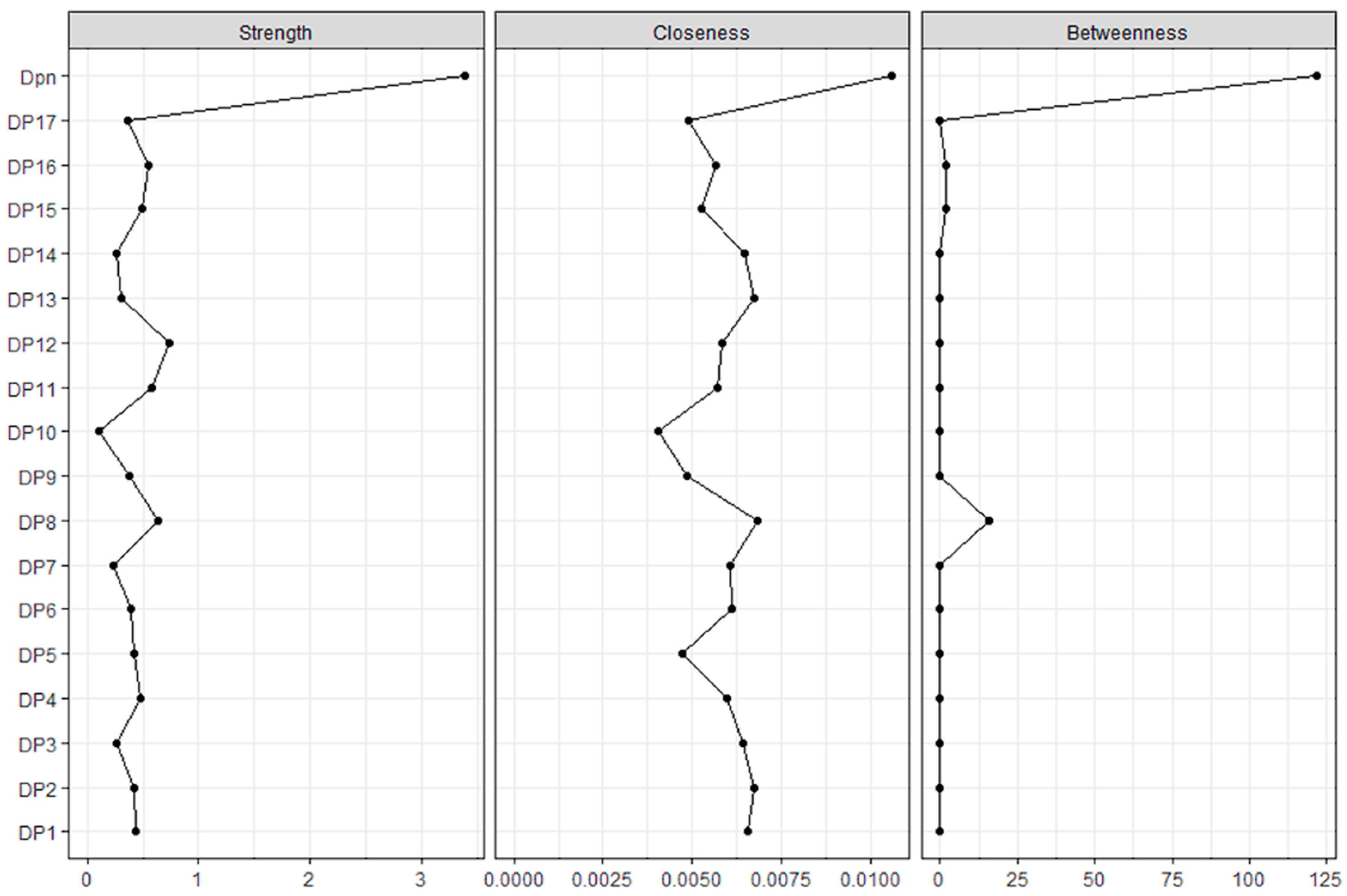 Behavsci 14 00425 g004
