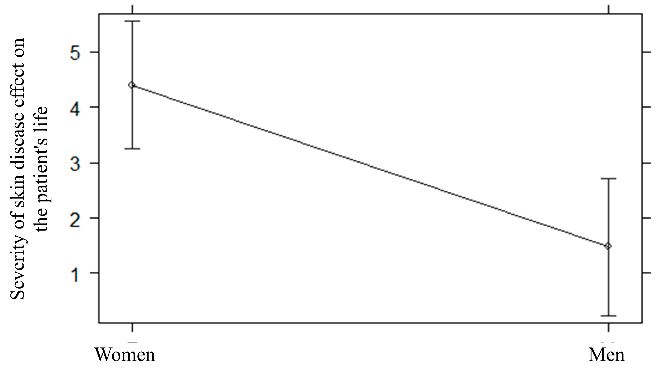 Behavsci 14 00434 g001