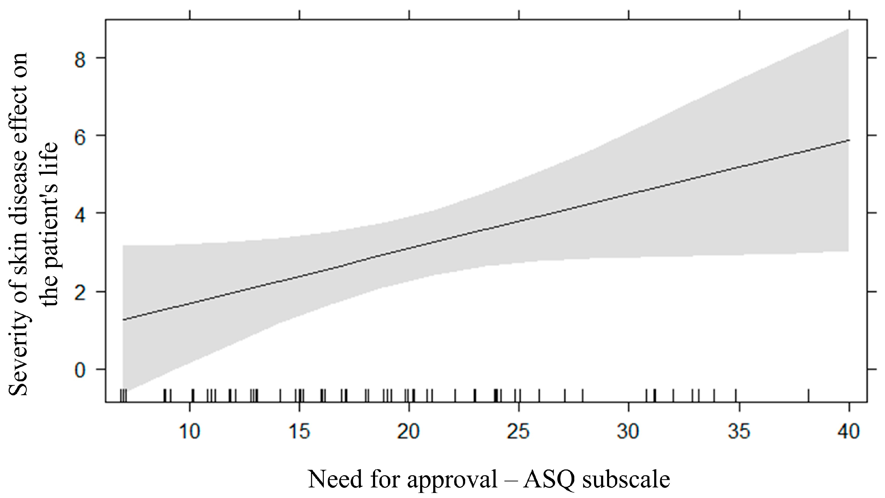 Behavsci 14 00434 g002