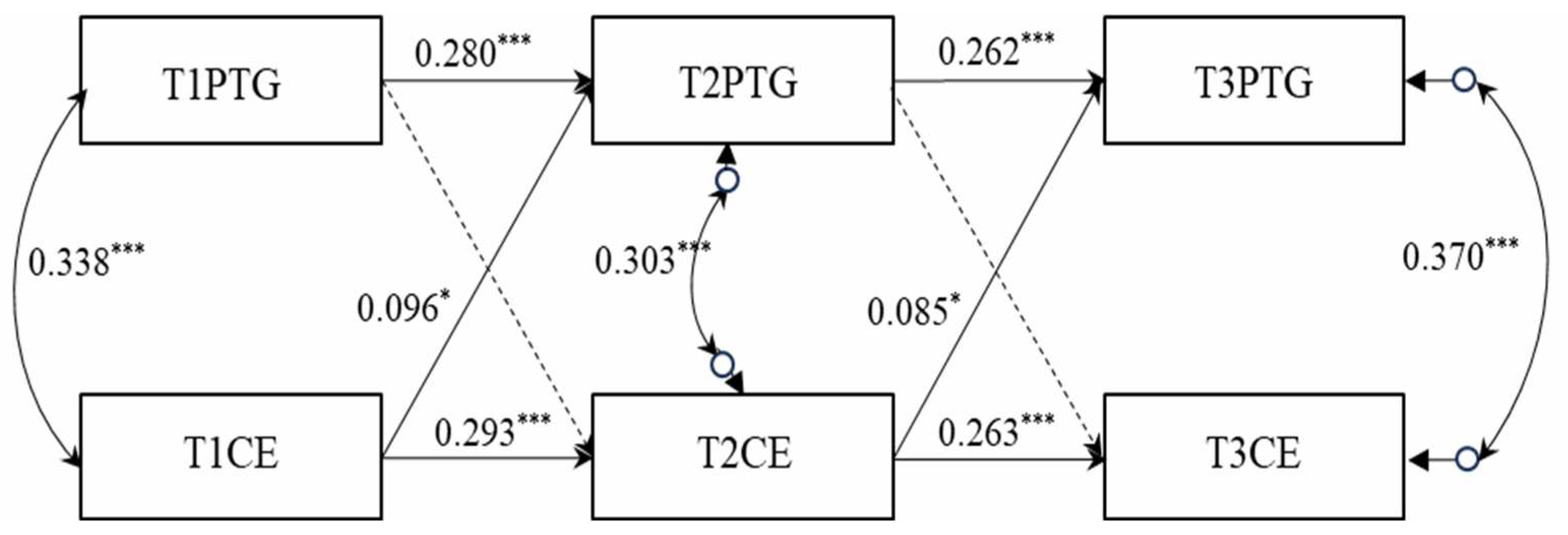 Behavsci 14 00435 g001