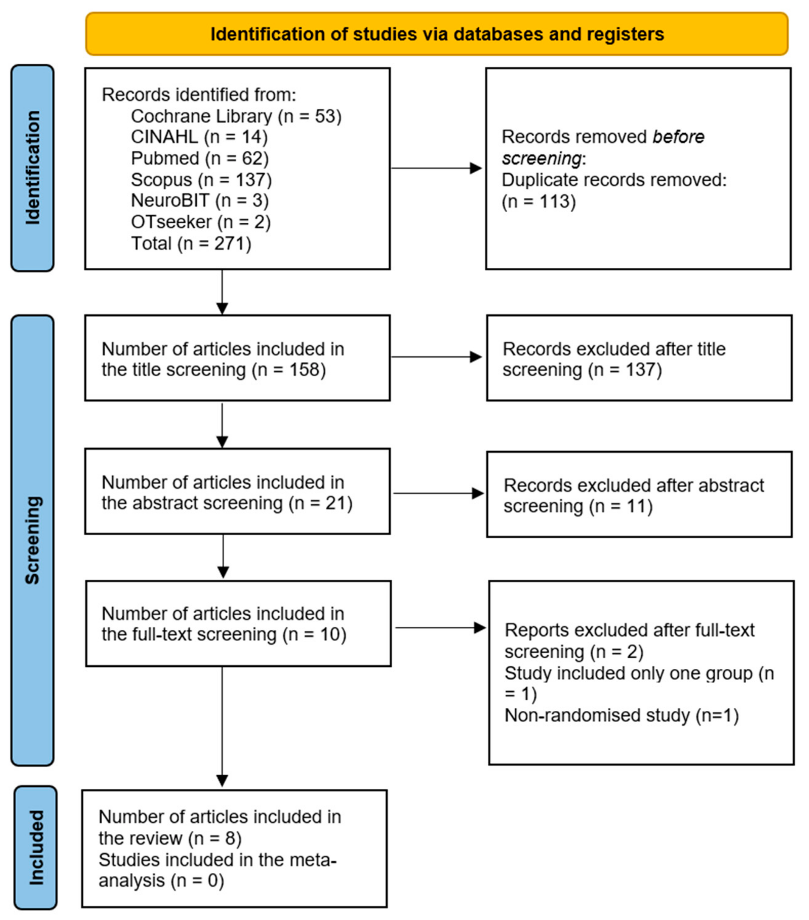 Behavsci 14 00446 g001
