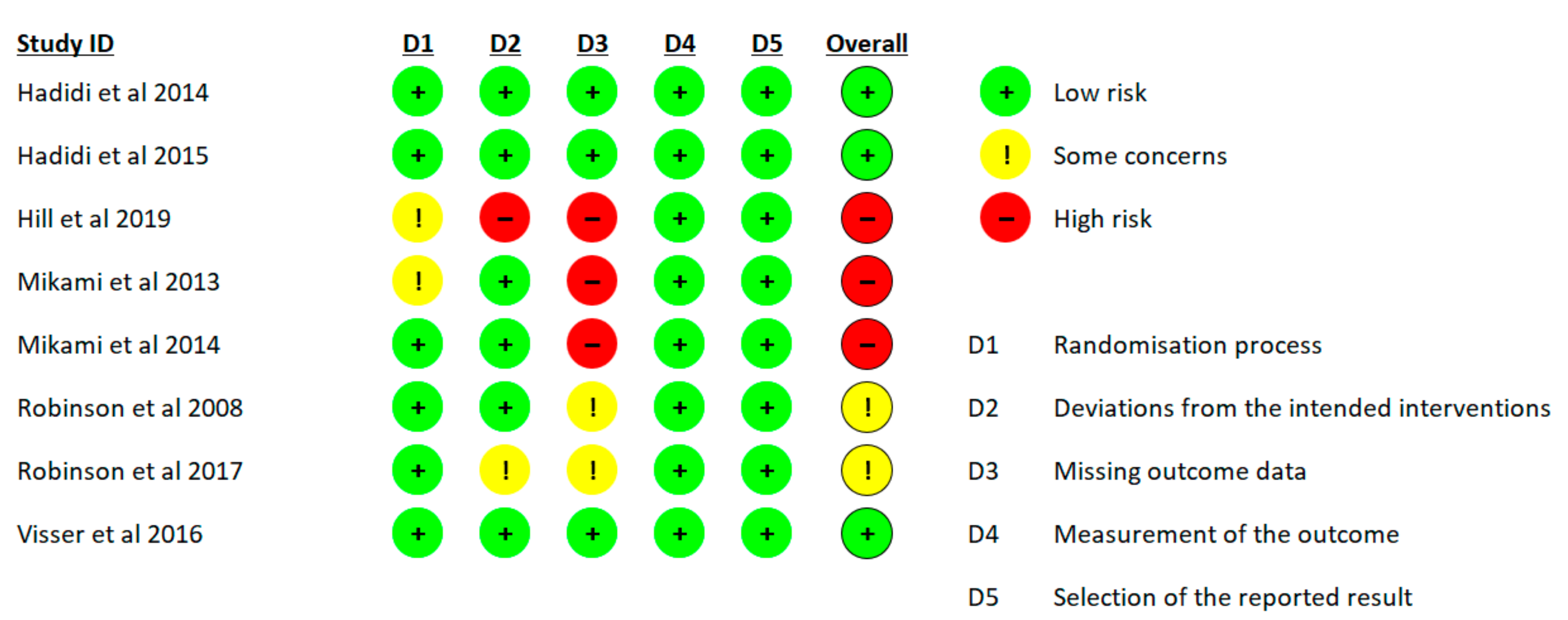 Behavsci 14 00446 g002