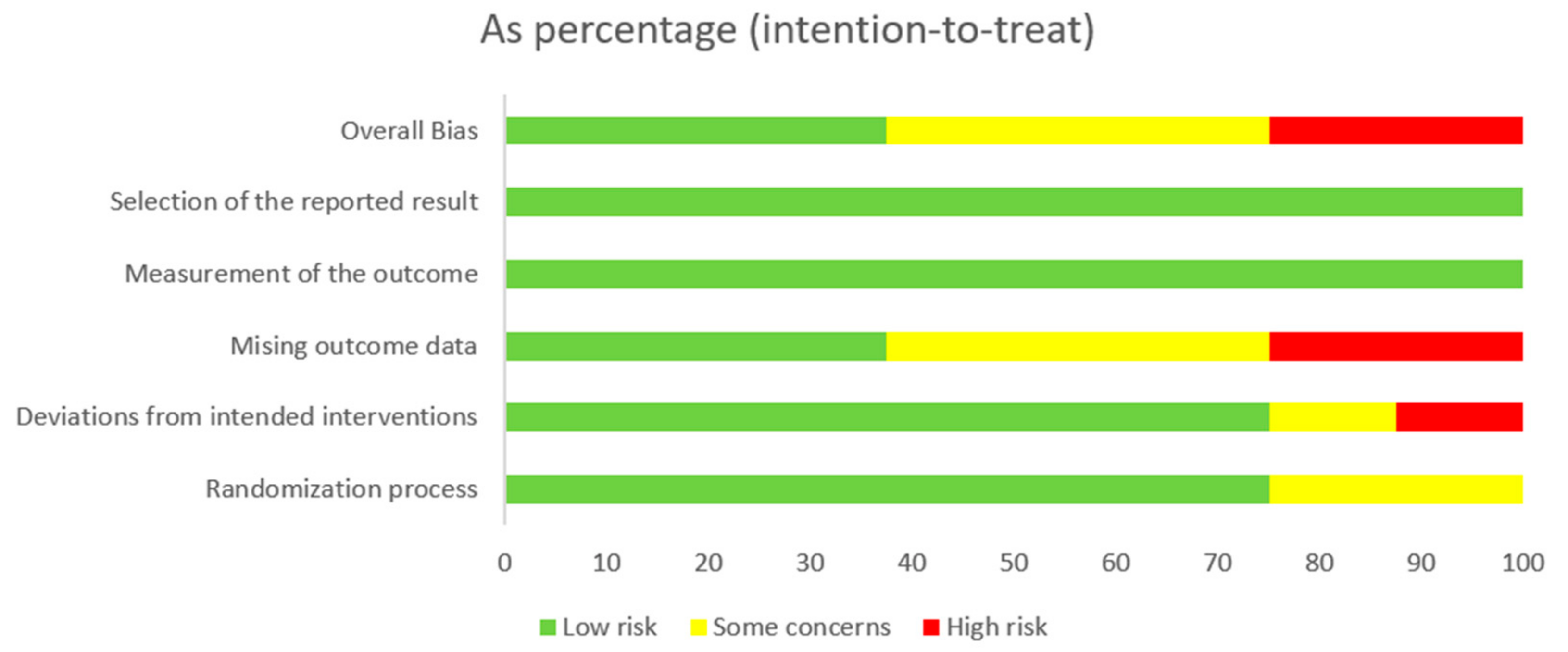 Behavsci 14 00446 g003