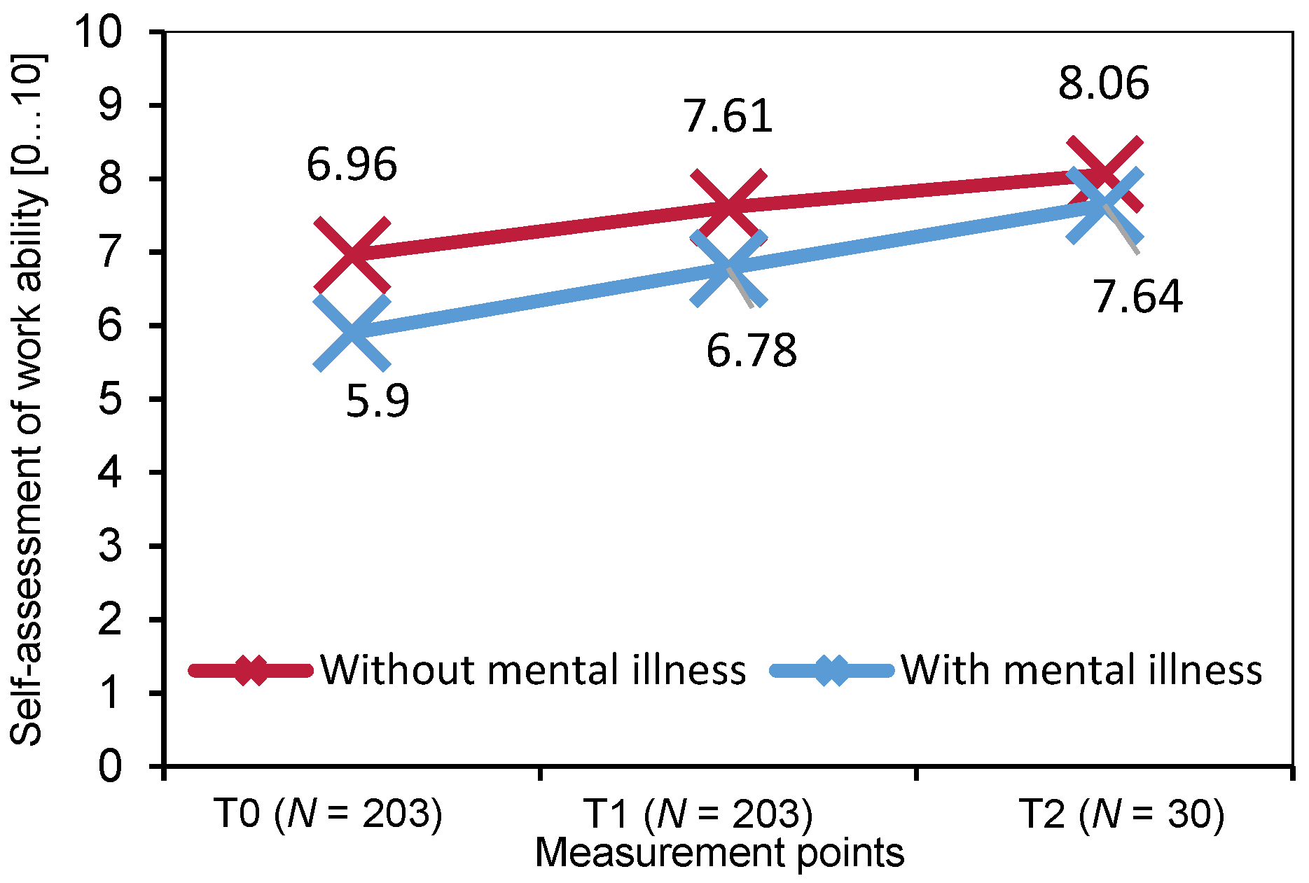 Behavsci 14 00462 g001