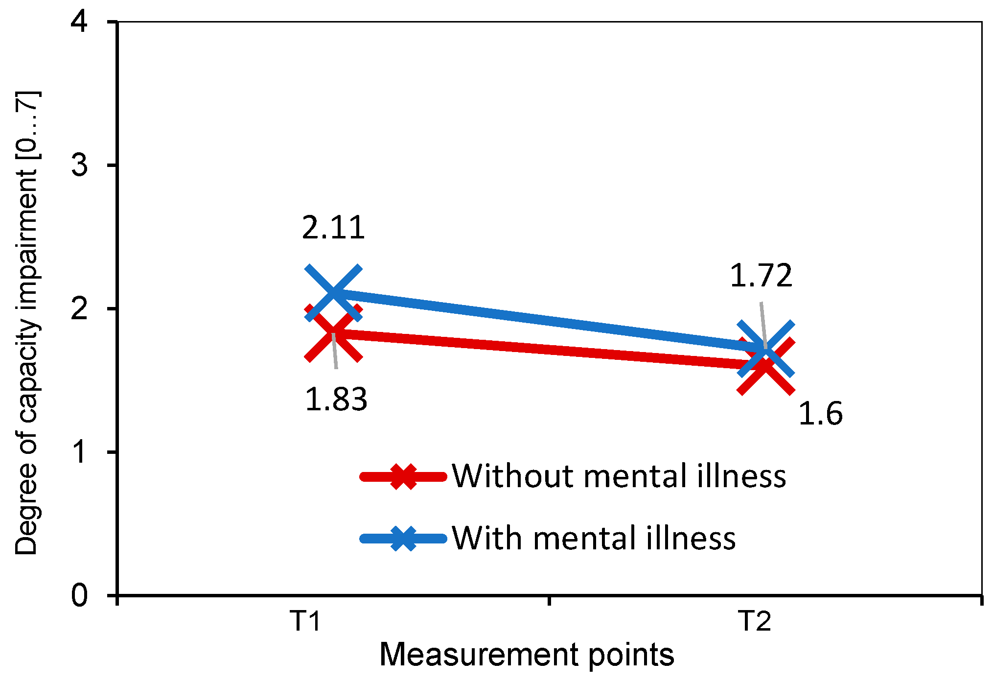 Behavsci 14 00462 g002