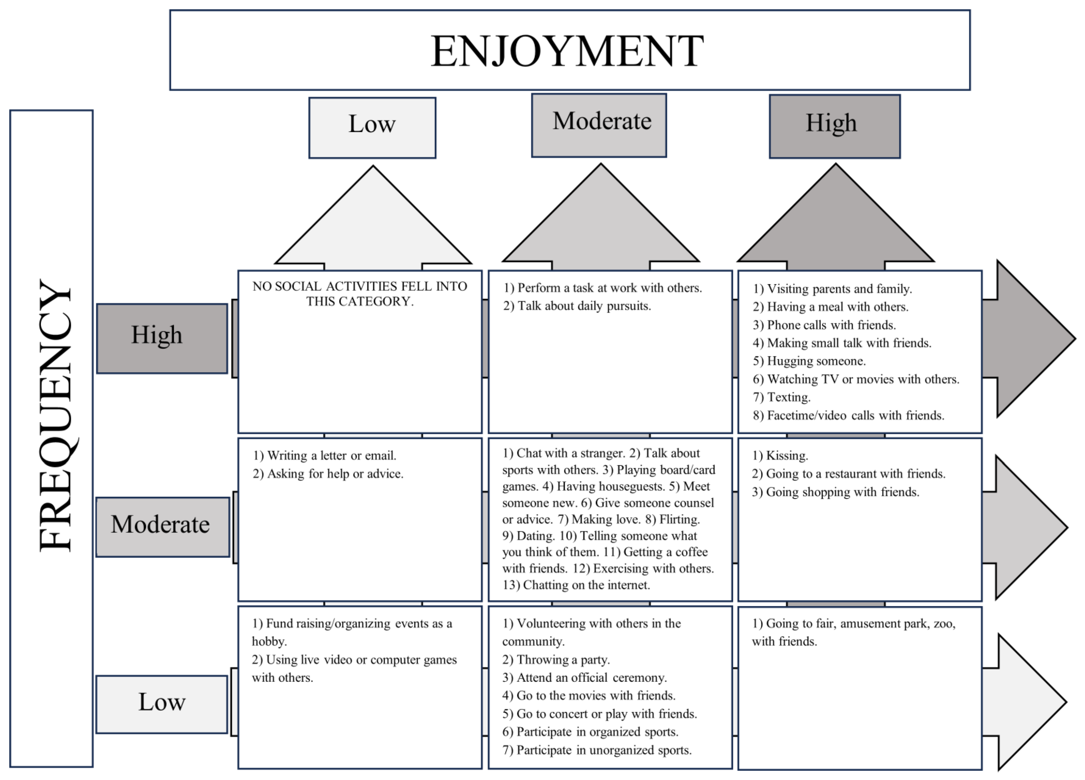Behavsci 14 00474 g001