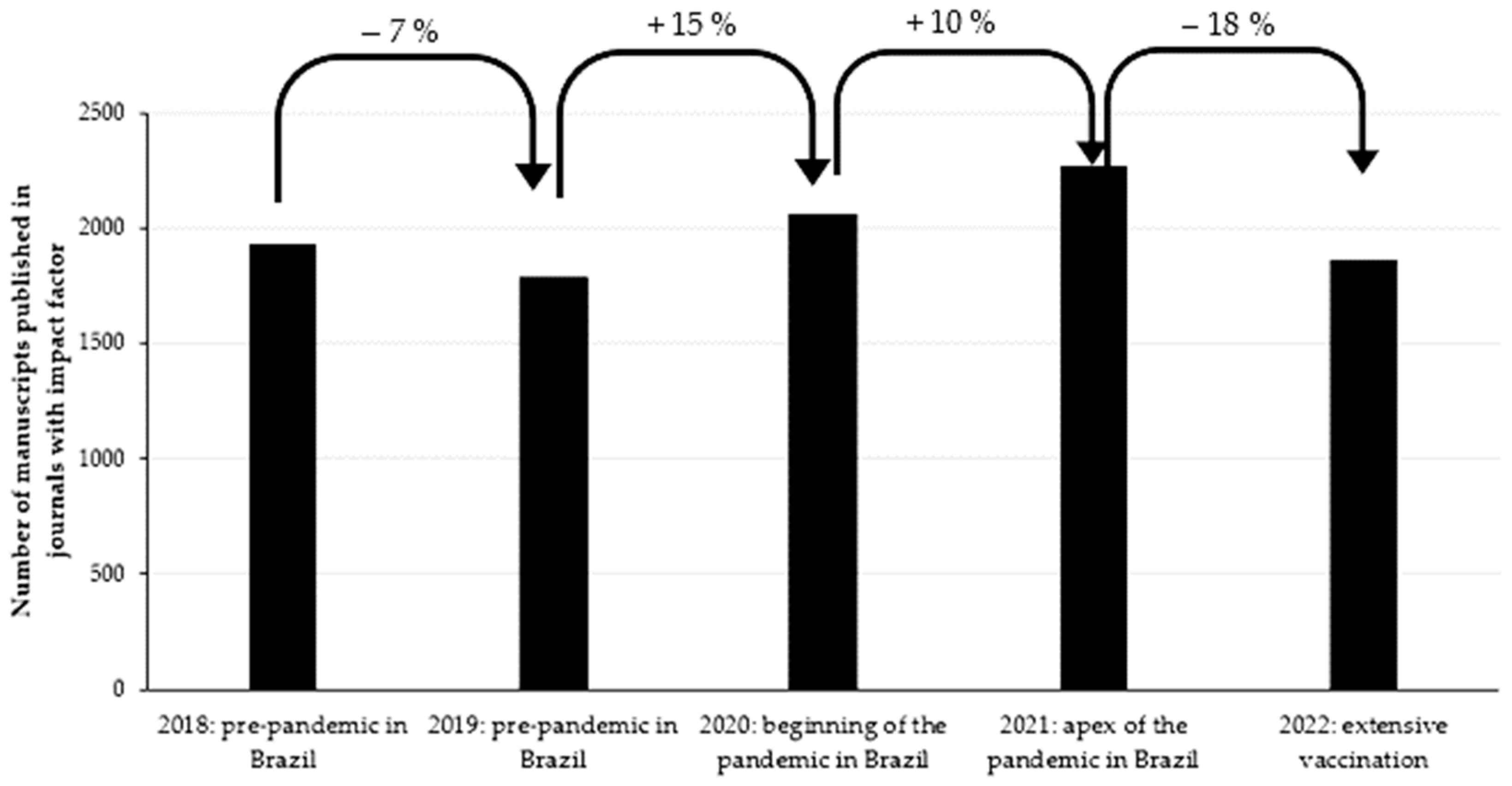 Behavsci 14 00475 g002