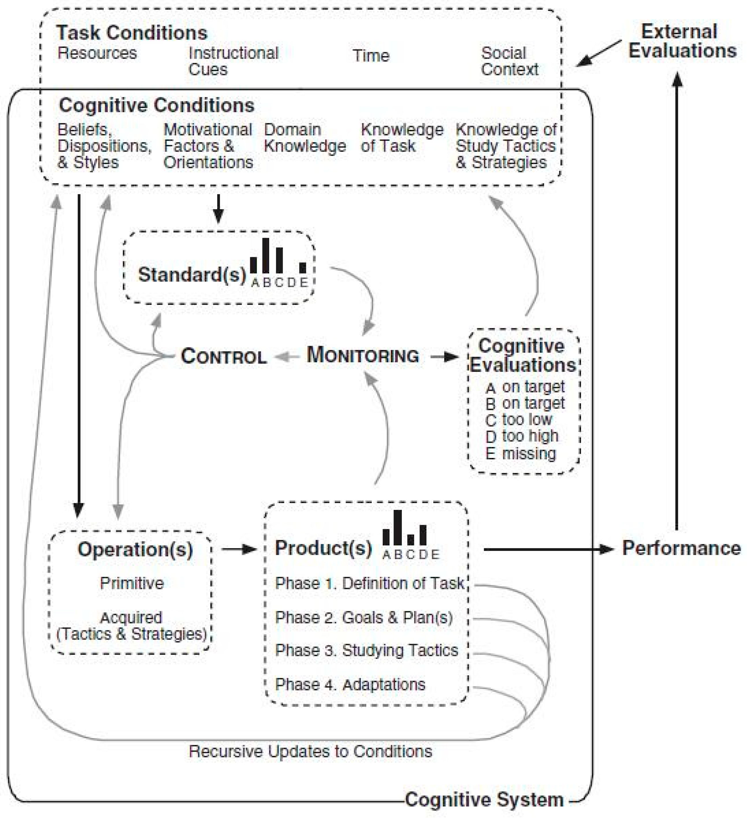 Behavsci 14 00477 g002